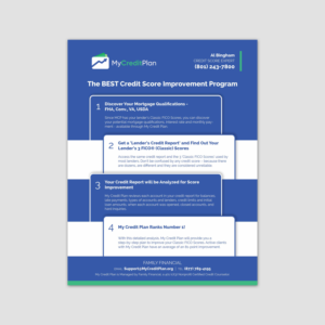 Brochure Design by san.ty