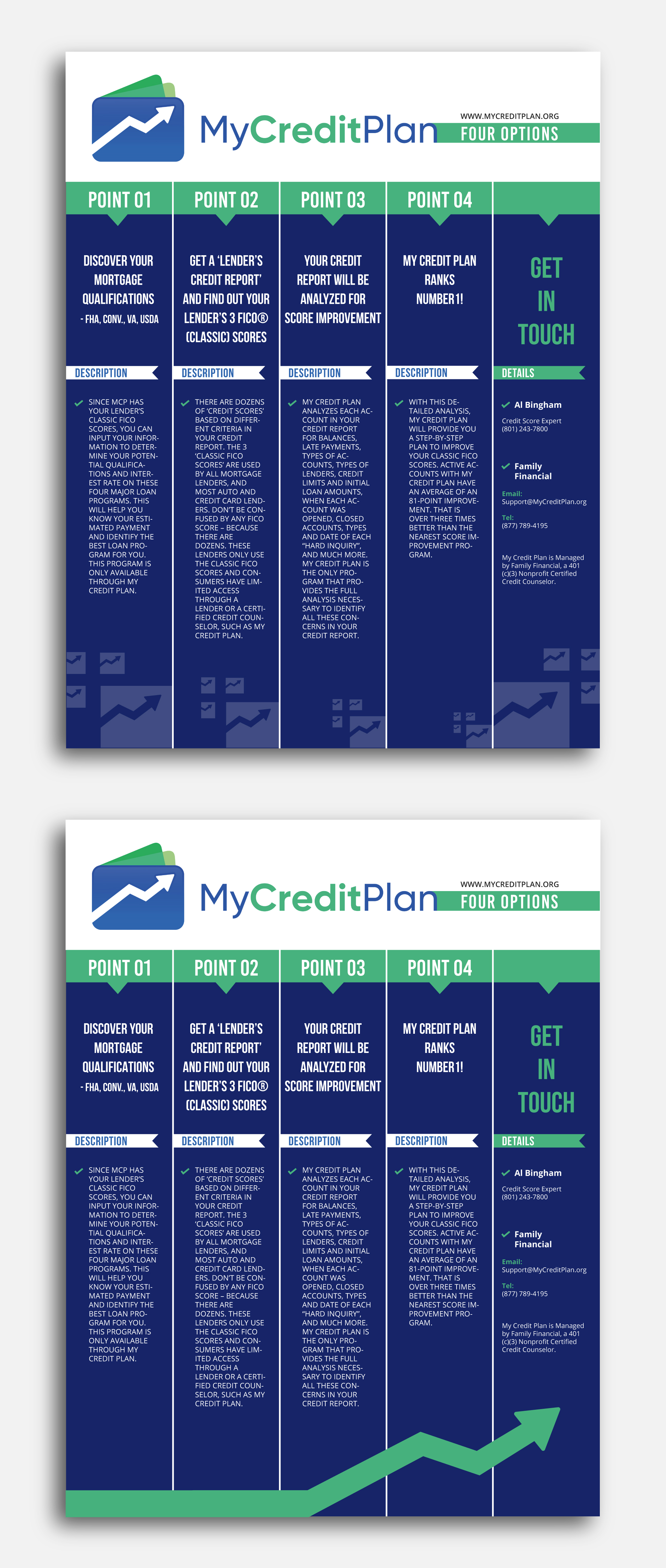 Brochure Design by HamzaMalik for this project | Design #27703682