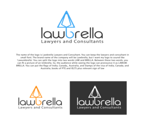 Logo Design by miloje1207