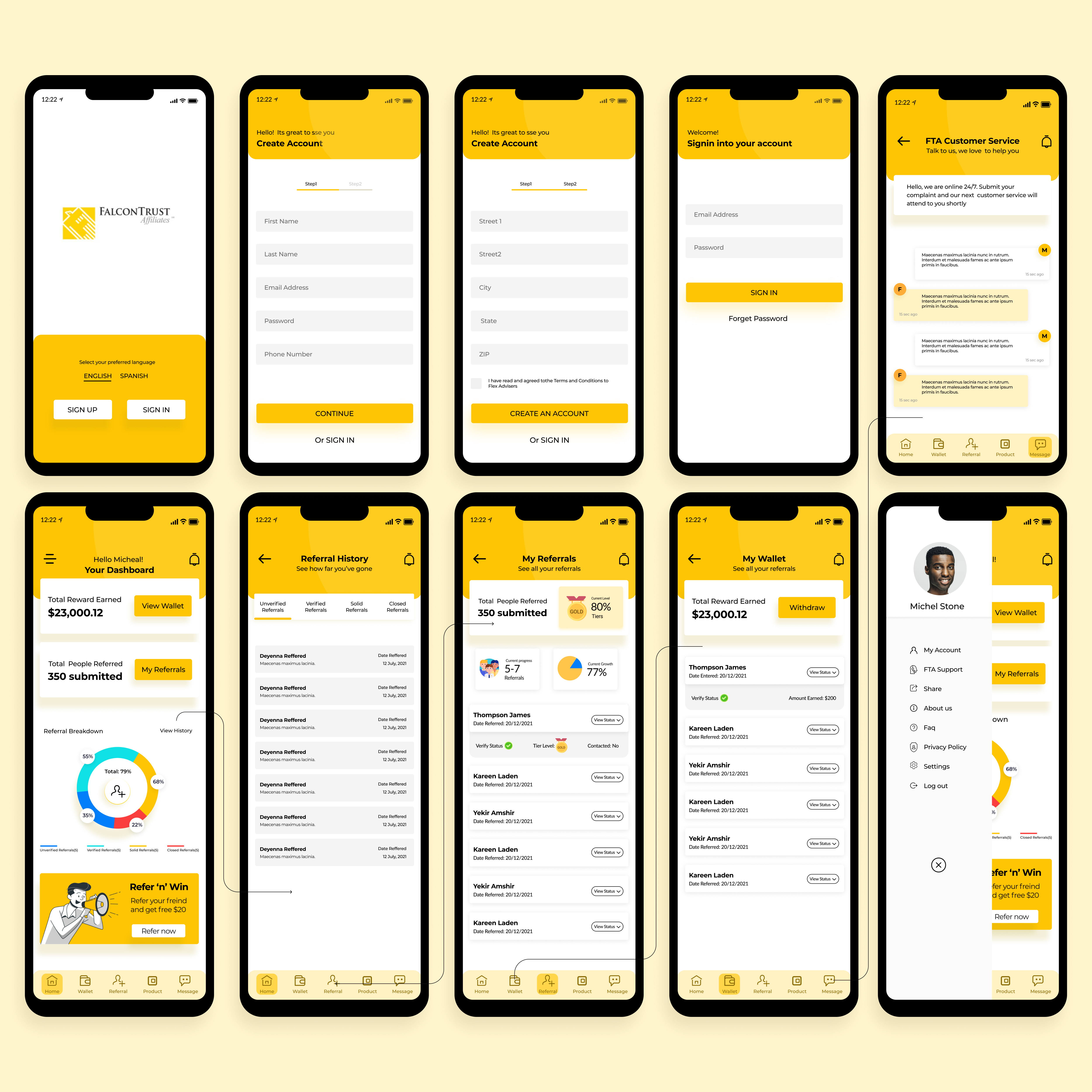 Web-Design von Finley Johnson für dieses Projekt | Design #27720221