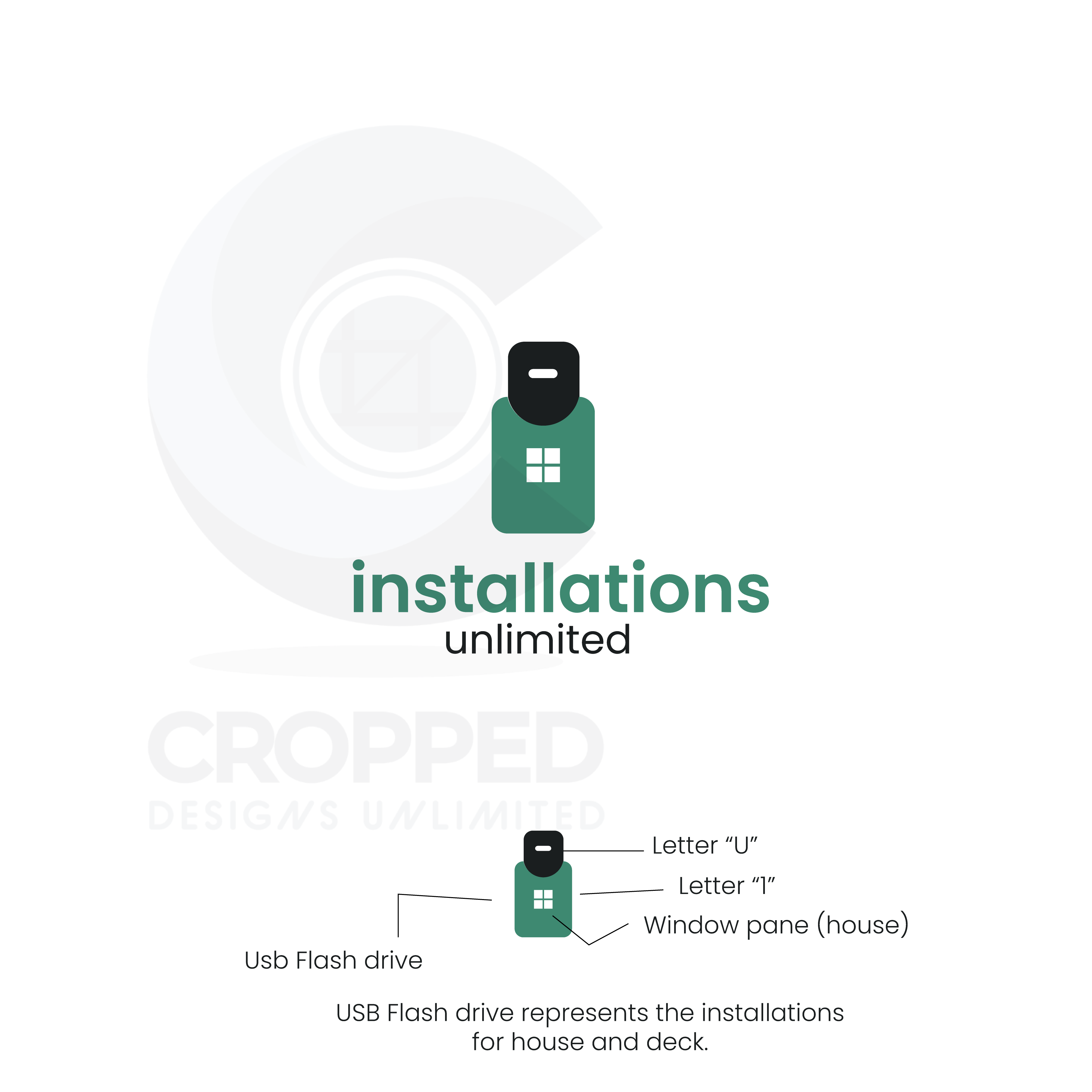 Logo-Design von CROPPED: DESIGNS UNLIMITED für Installations Unlimited | Design #27712081