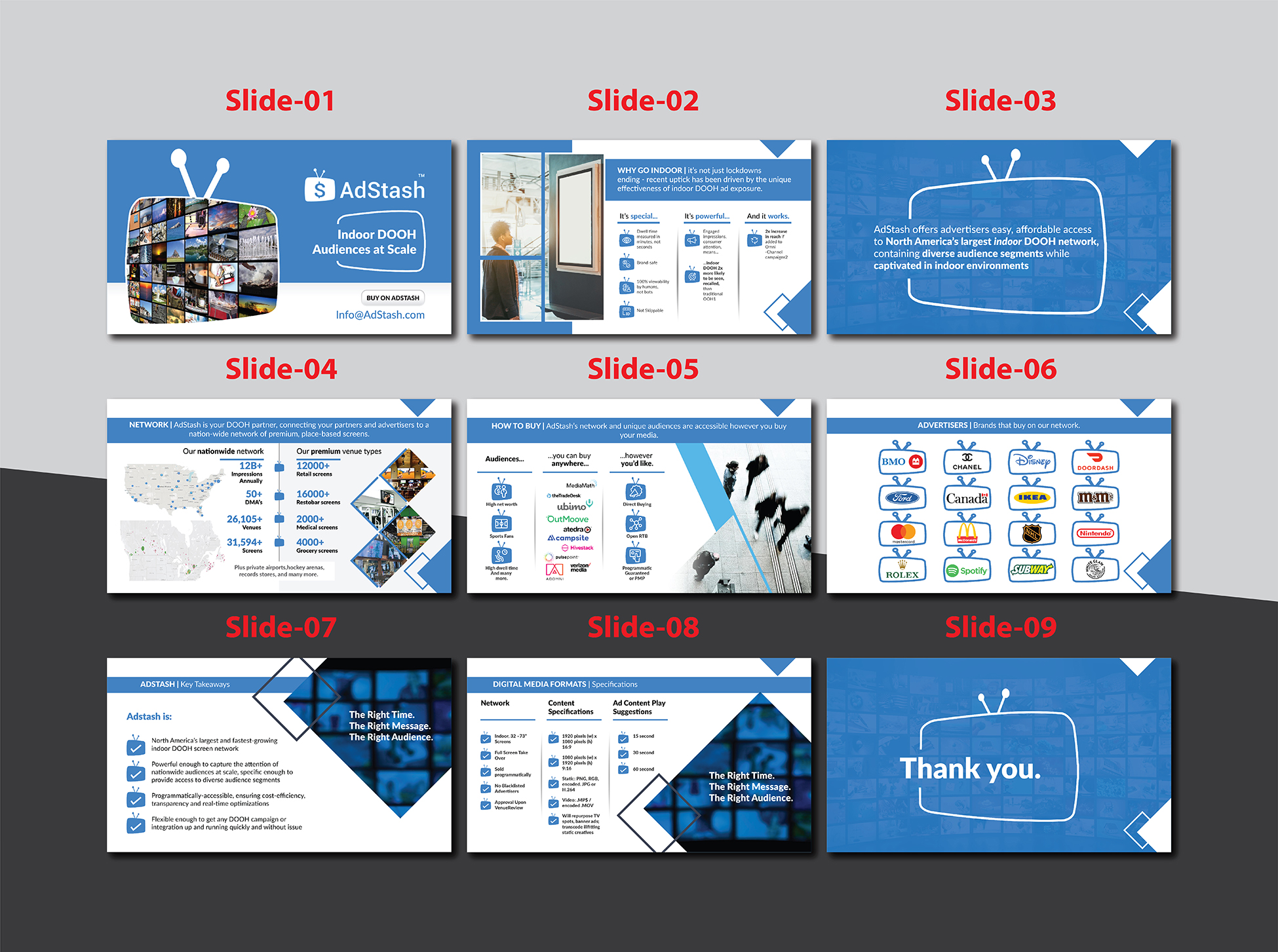 PowerPoint Design by Deziners Zone for this project | Design #27739670