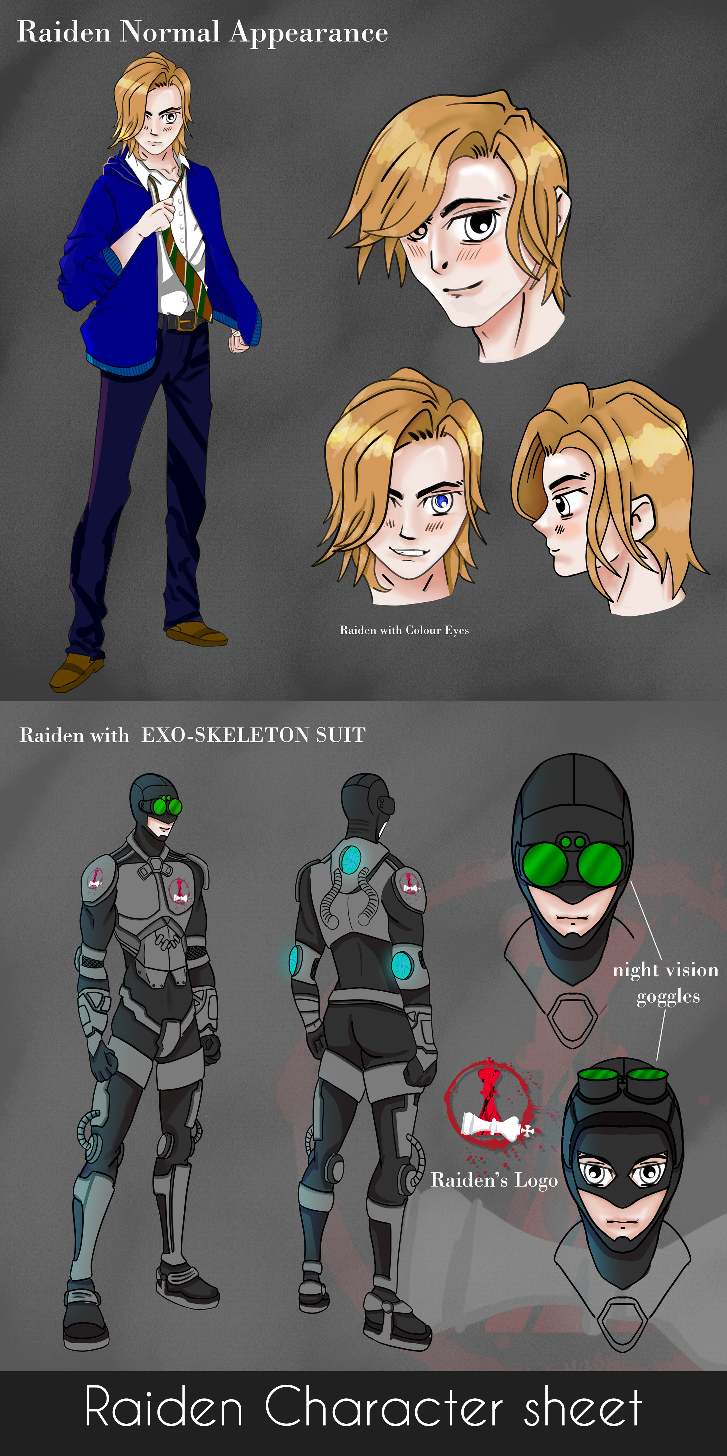 Diseño de Personaje por Nisal Chamika para este proyecto | Diseño #27781830