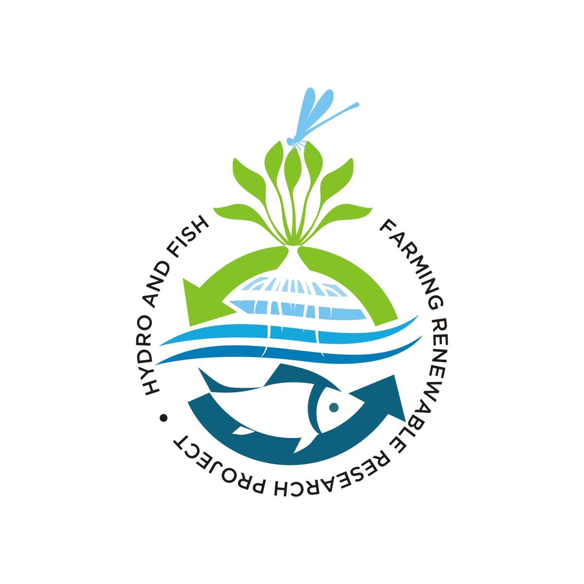 Logo Design by Magic of Art for this project | Design: #27757808