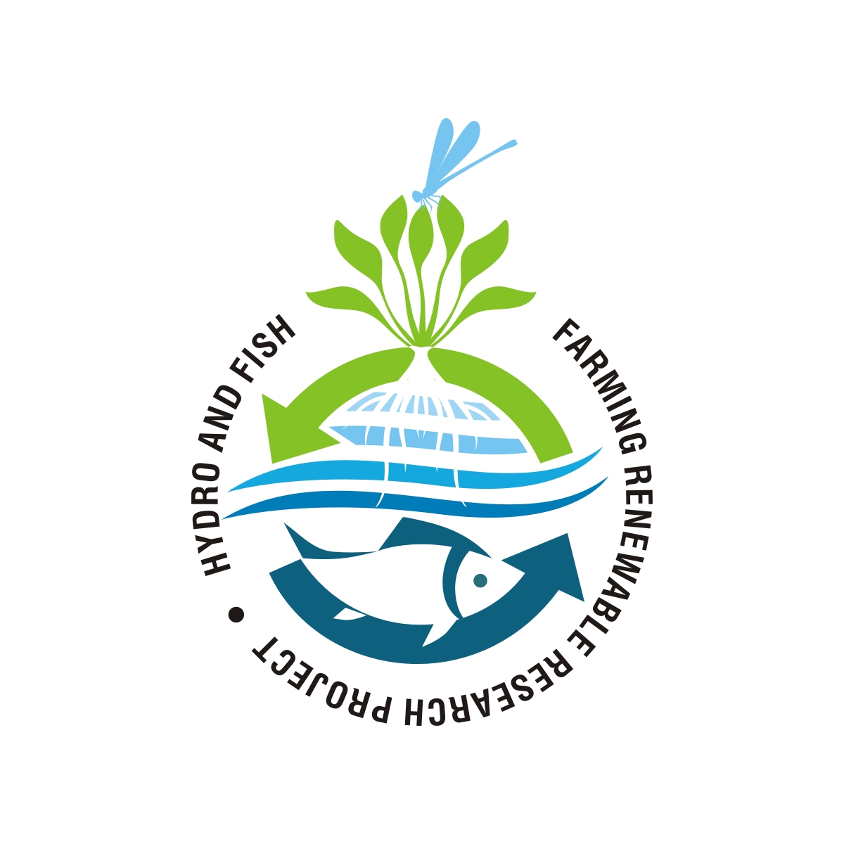 Logo Design by Magic of Art for this project | Design #27801800