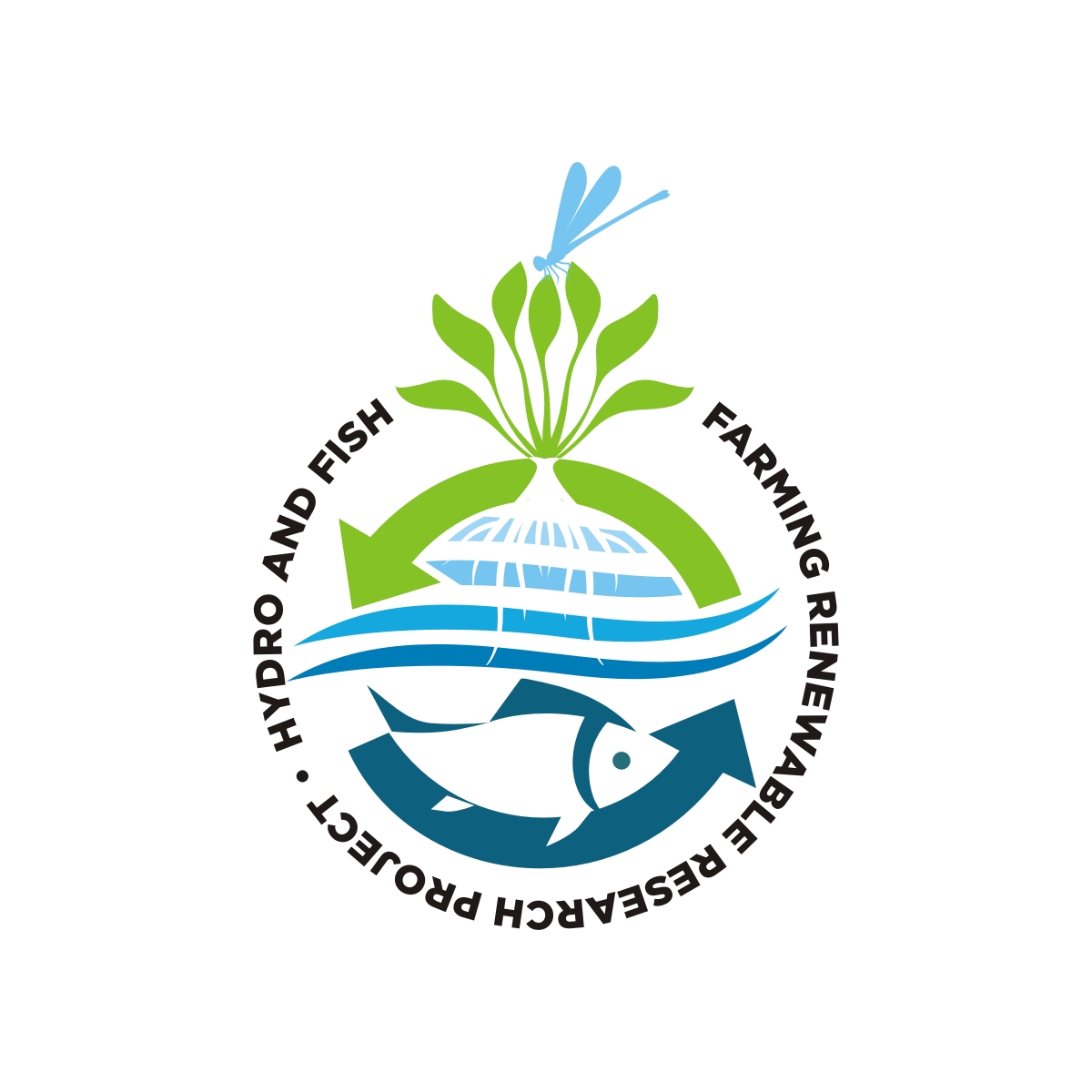 Logo Design by Magic of Art for this project | Design #27801801