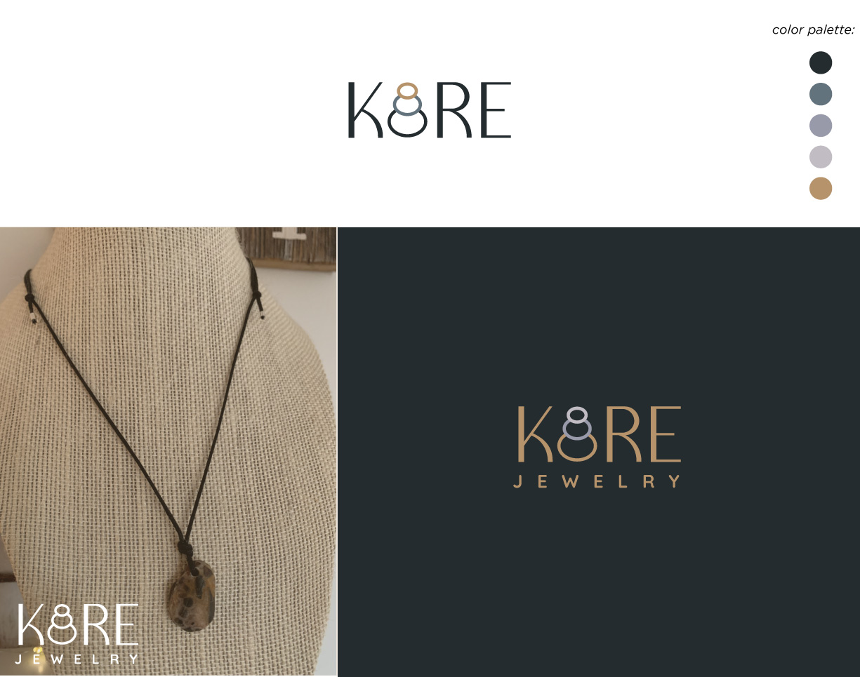 Logo-Design von Birdcage für dieses Projekt | Design #27750200