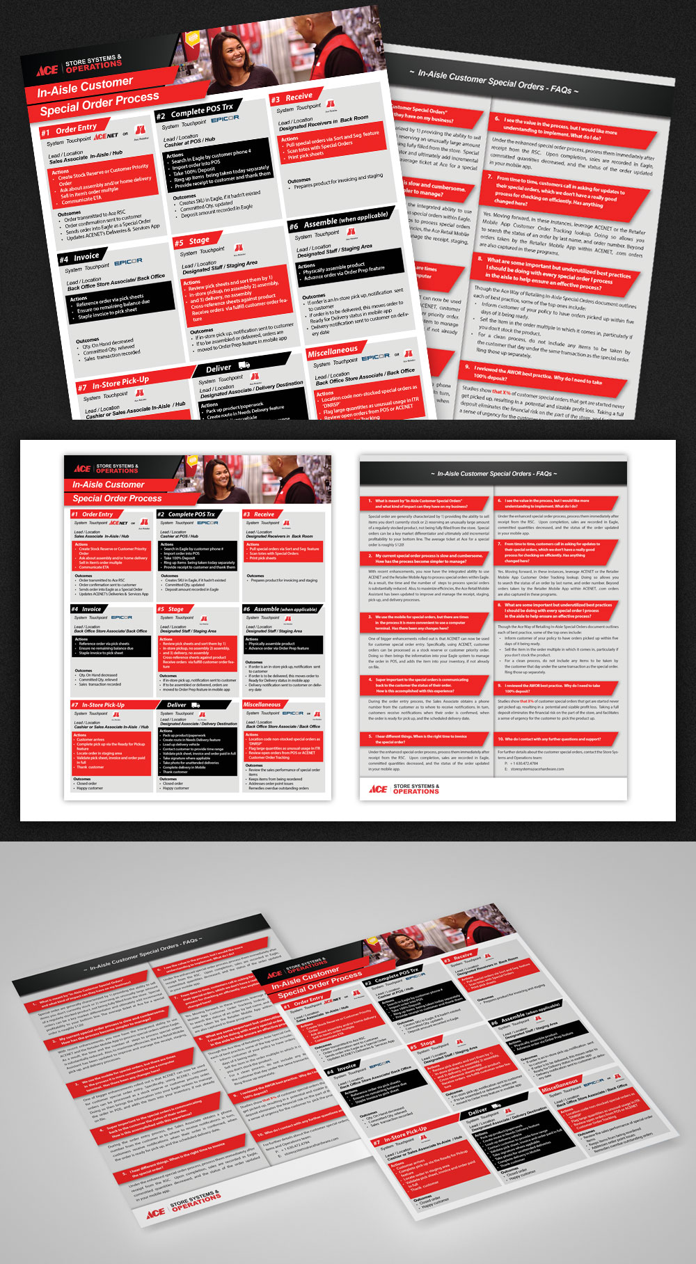 Diseño Infográfico por syanagawa para este proyecto | Diseño #27765439
