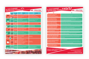 Diseño Infográfico por kaasmie para este proyecto | Diseño: #27774690