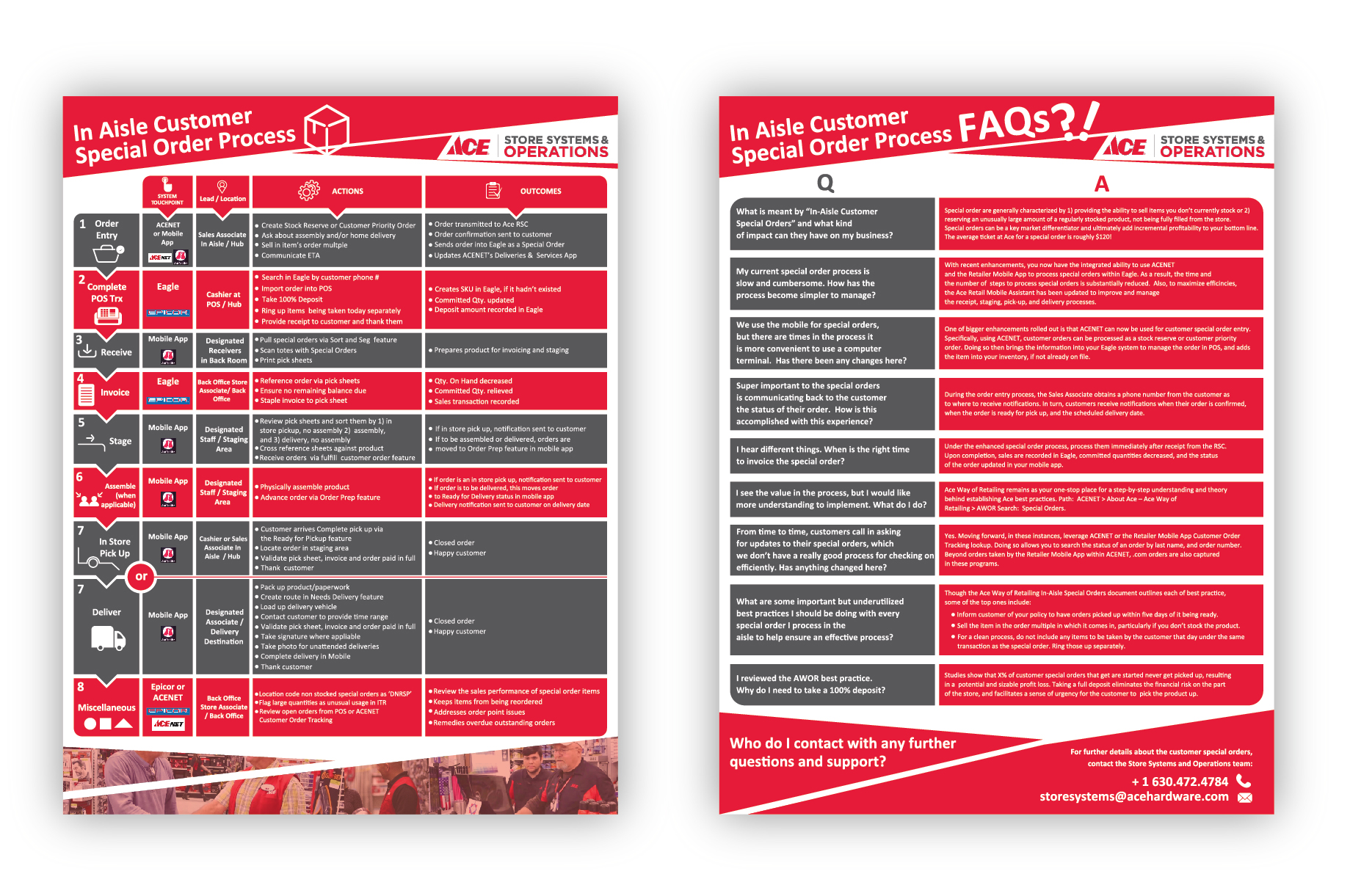 Diseño Infográfico por kaasmie para este proyecto | Diseño #27786717