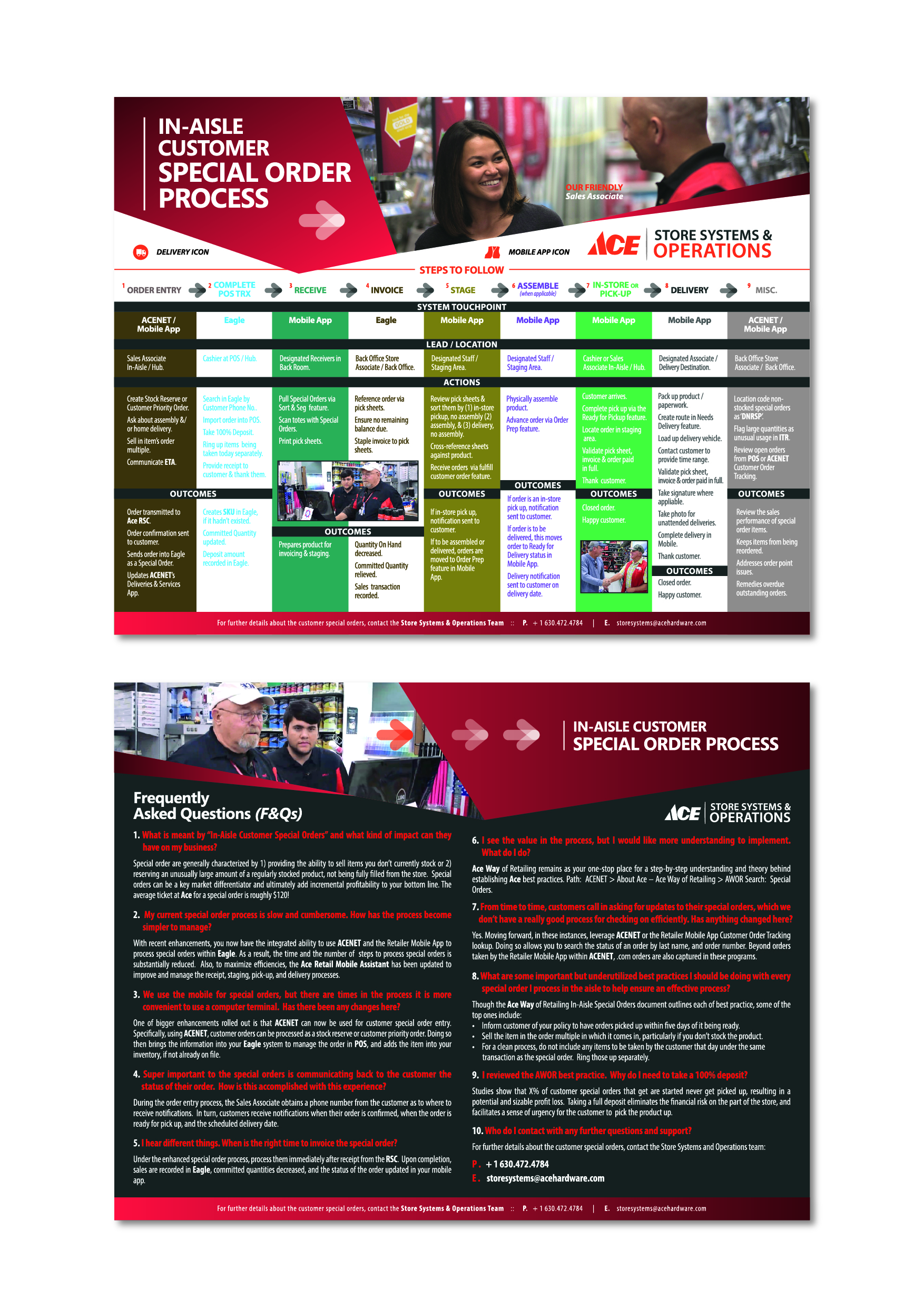 Diseño Infográfico por Lammy para este proyecto | Diseño #27771457