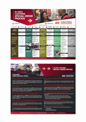 Infographic Design by Lammy for this project | Design #27771457