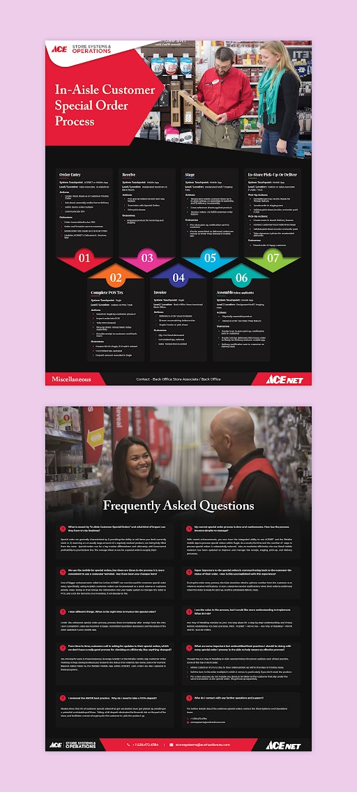 Design Infographie par VC pour ce projet | Design #27771960