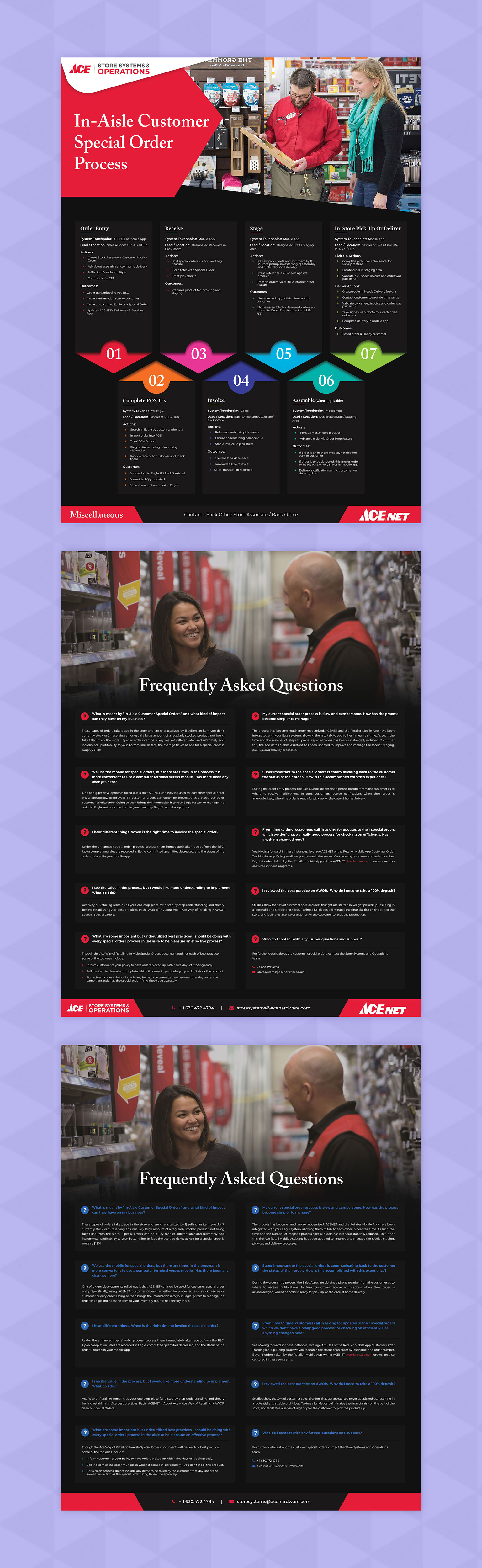 Infographic Design by VC for this project | Design #27789482