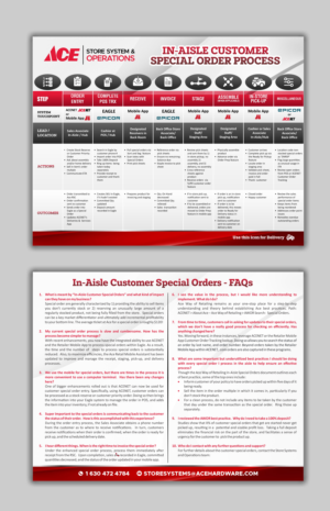 Diseño Infográfico por kgraphics2011 para este proyecto | Diseño: #27753749