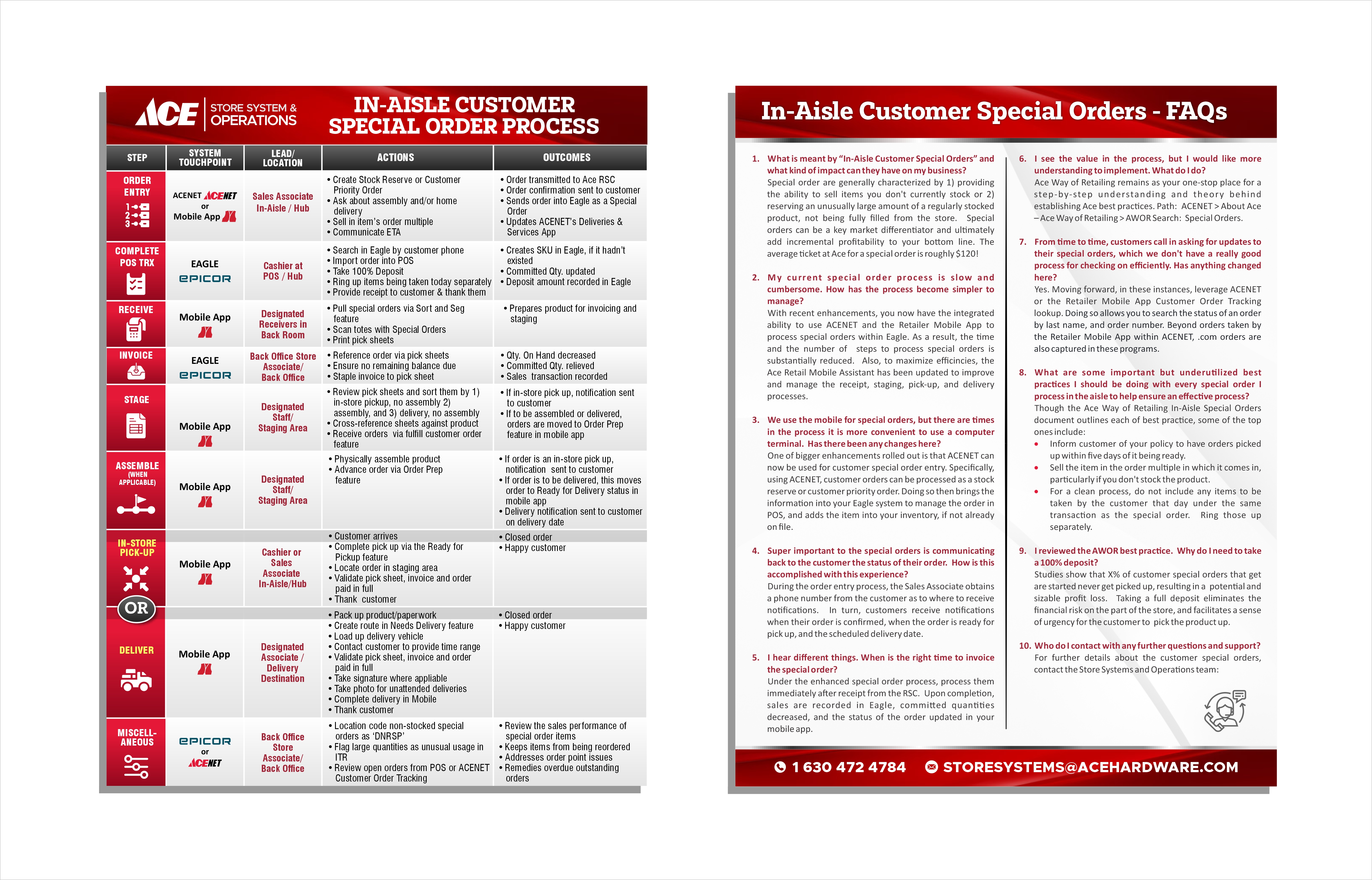 Diseño Infográfico por kgraphics2011 para este proyecto | Diseño #27770447