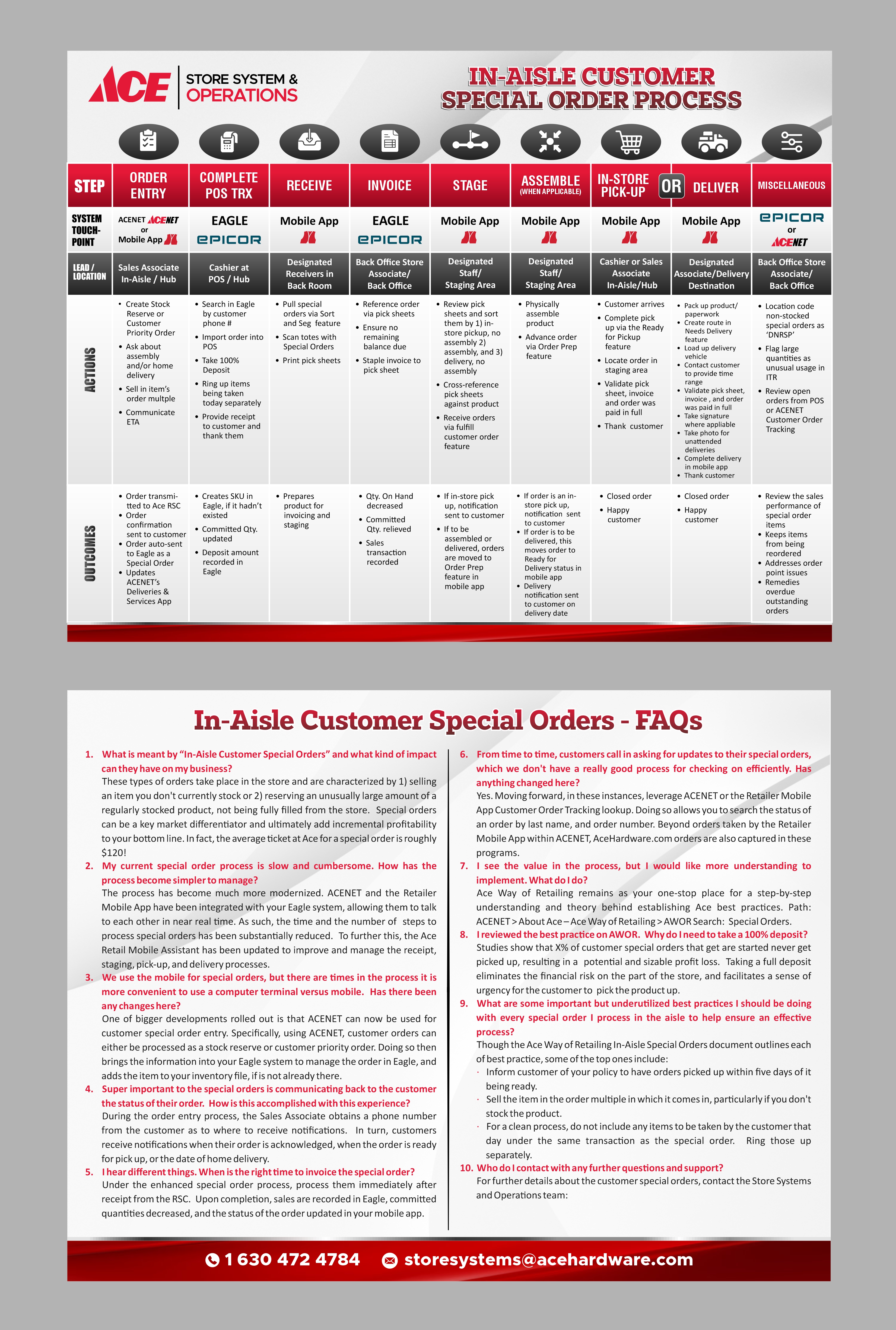 Design Infographie par kgraphics2011 pour ce projet | Design #27787556