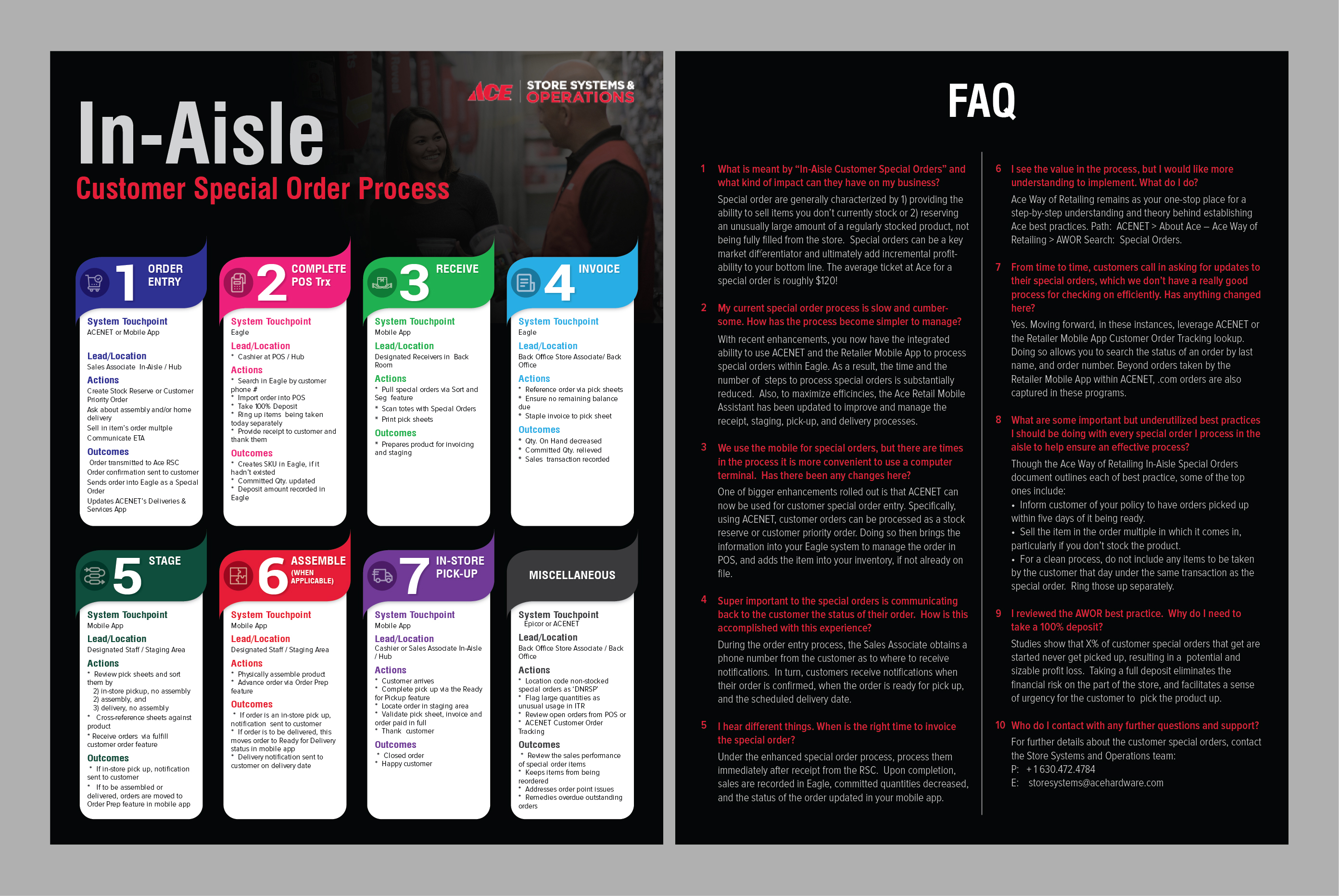 Diseño Infográfico por Abdulmumin Imam para este proyecto | Diseño #27763729