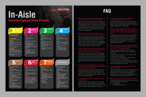 Diseño Infográfico por Abdulmumin Imam para este proyecto | Diseño: #27763731
