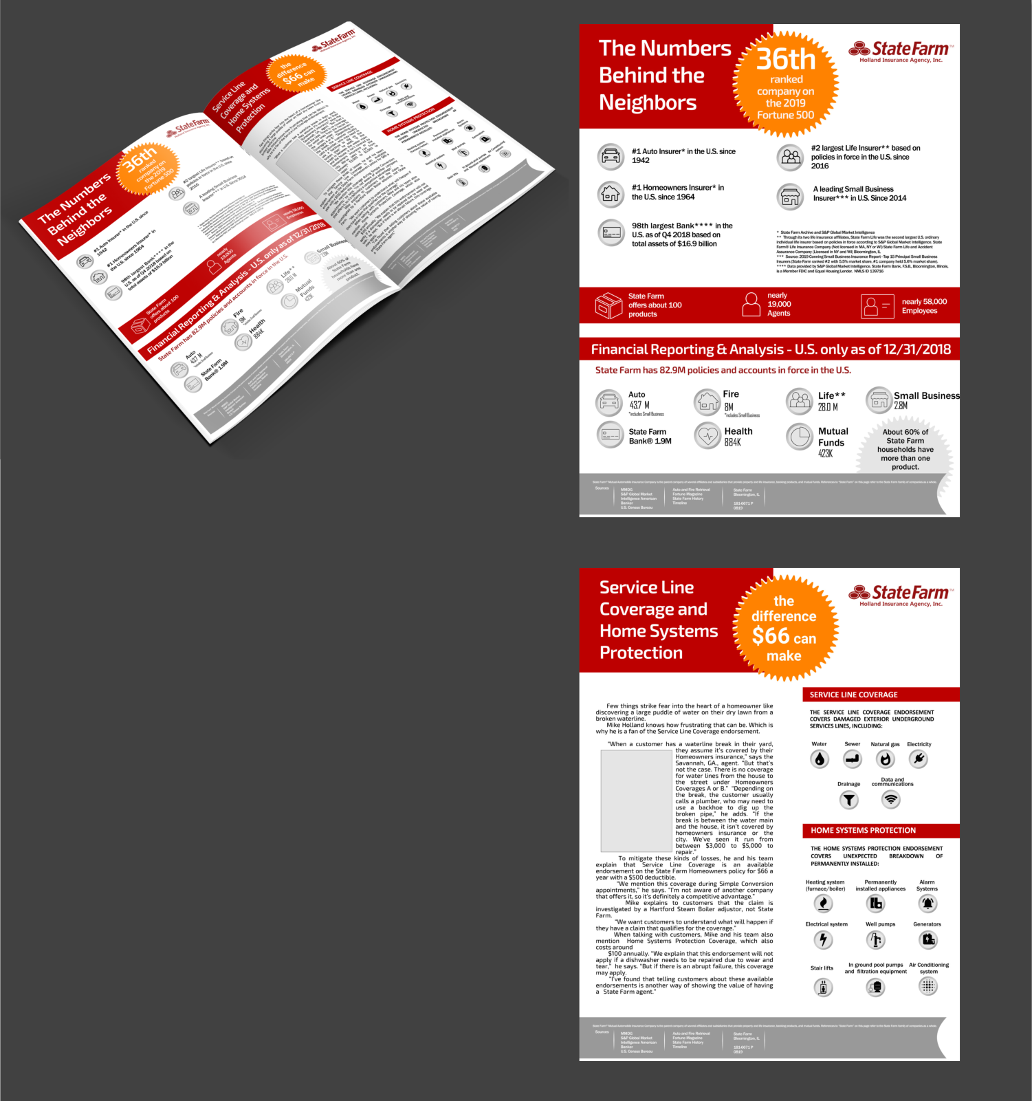 Brochure Design by elveneclipse for State Farm | Design #27762173