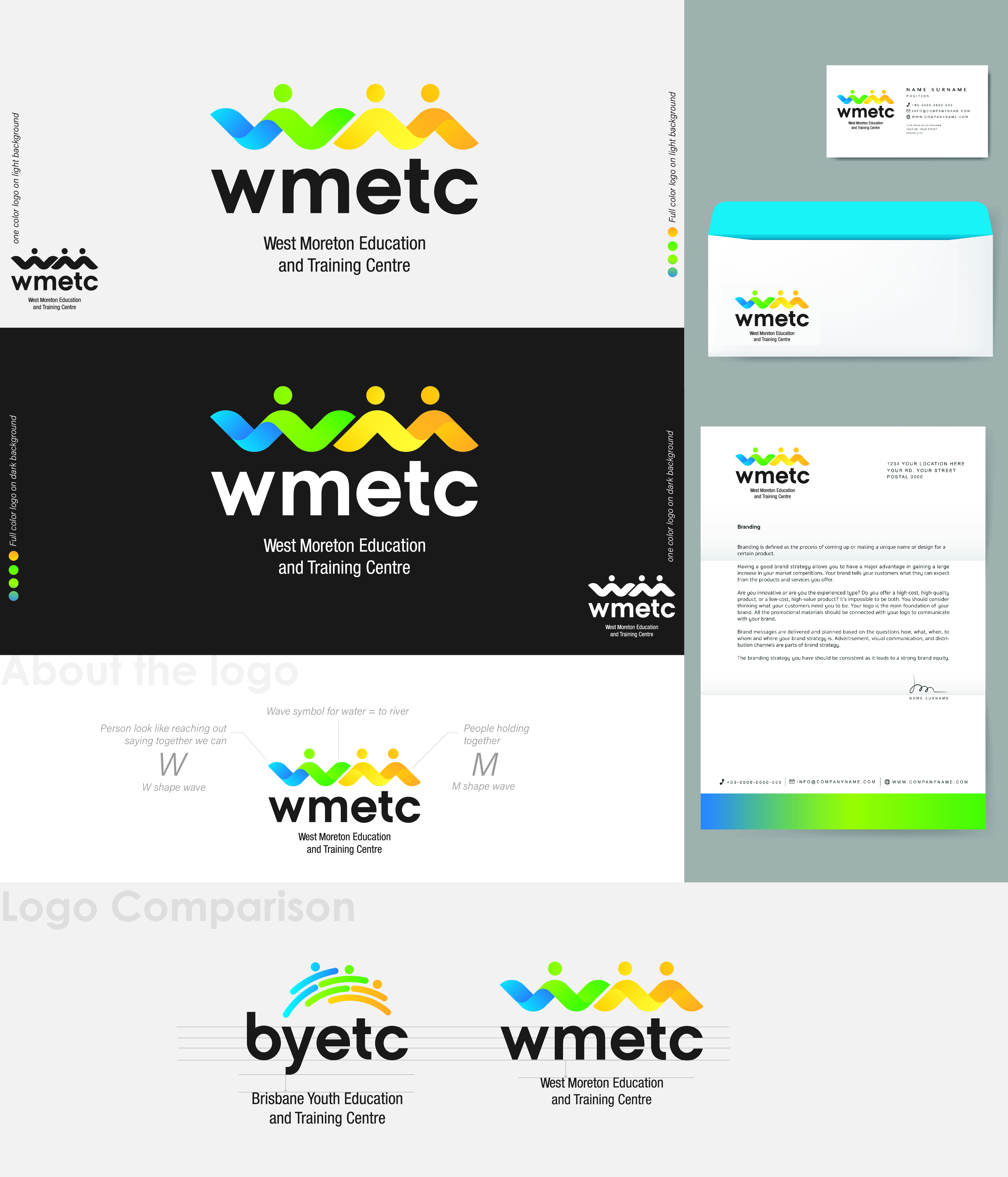 Diseño de Logo por leopoldo para Brisbane Youth Education and Training Centre | Diseño #27777340