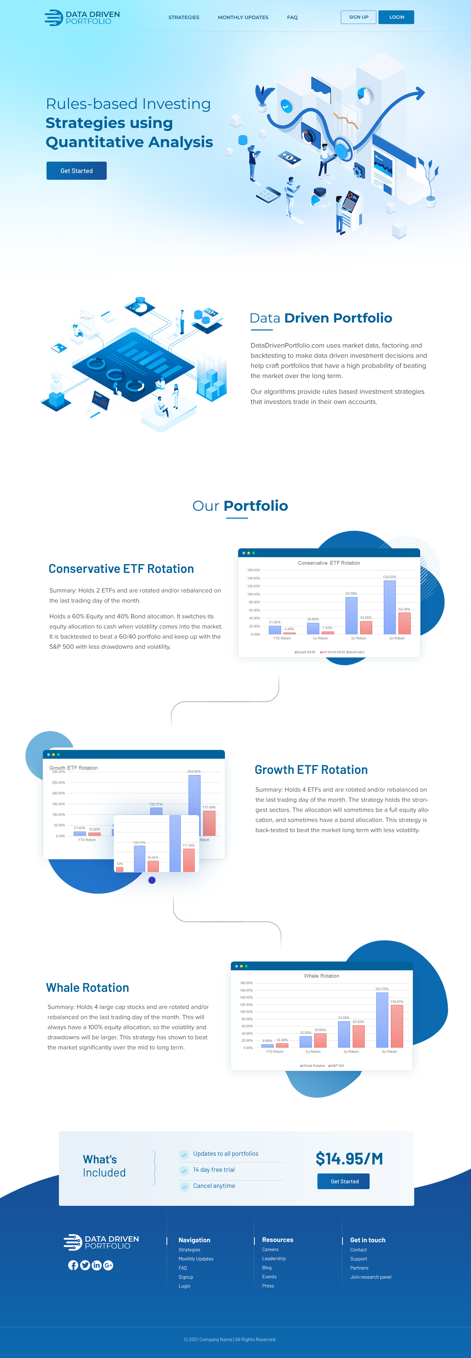 Web Design by Blue Sparrow for this project | Design #27756666