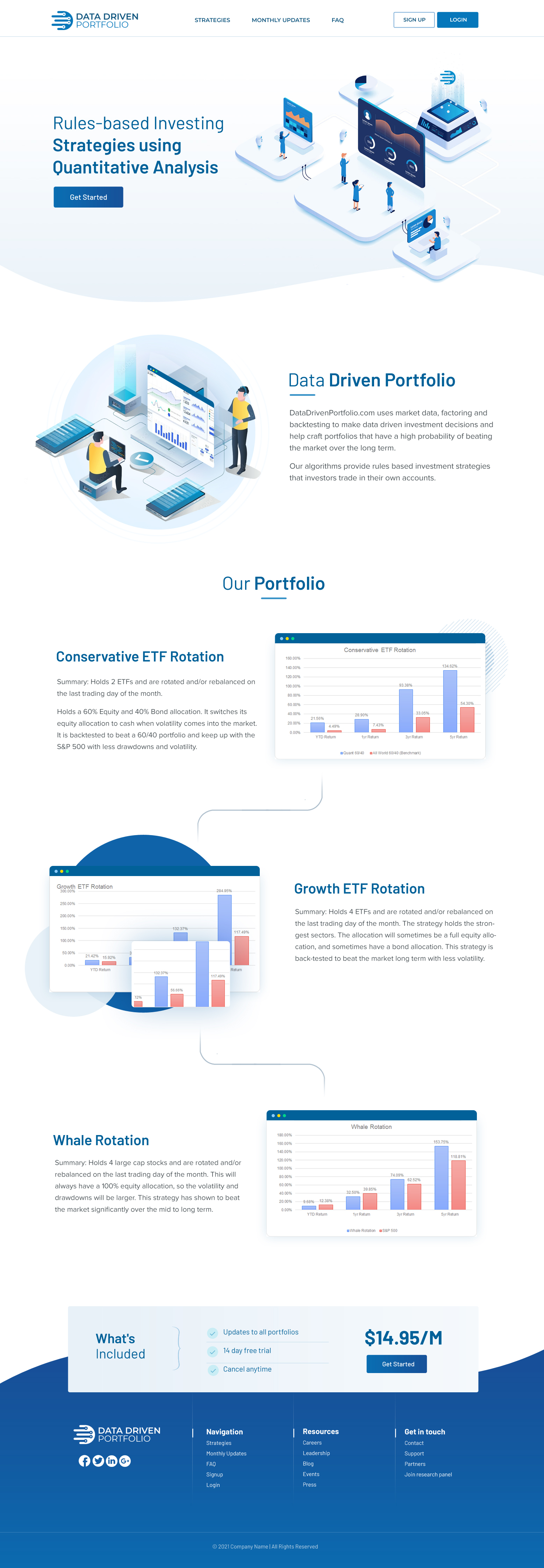 Web-Design von Blue Sparrow für dieses Projekt | Design #27756668