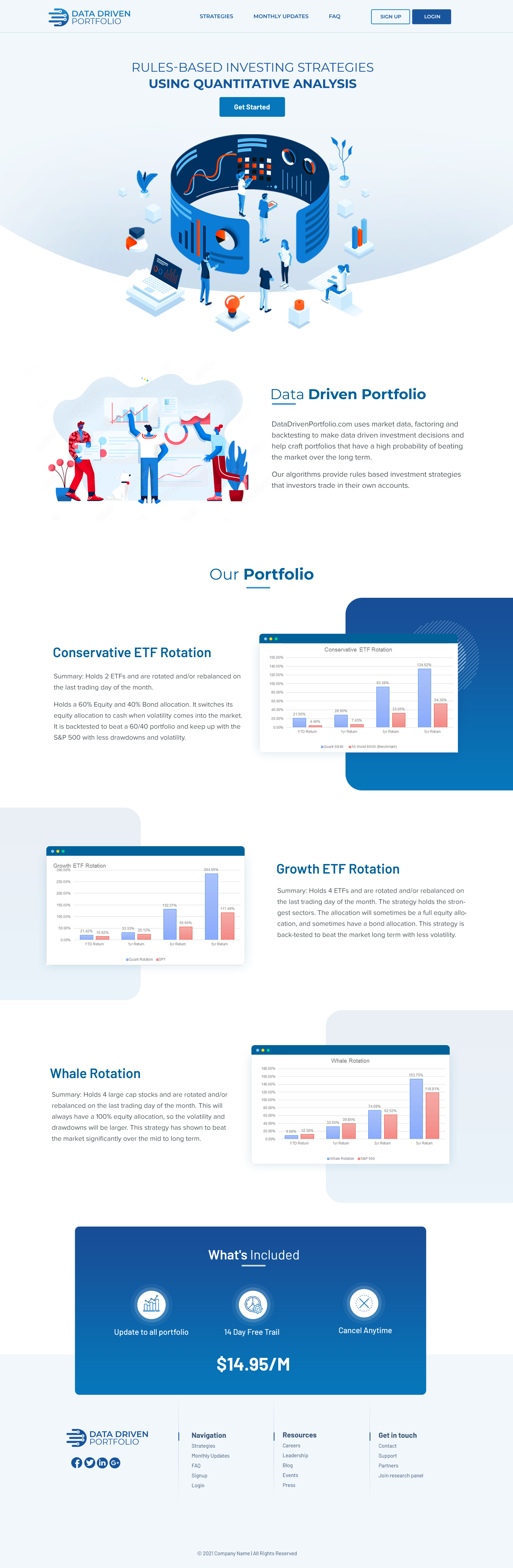 Web Design by Blue Sparrow for this project | Design #27756923