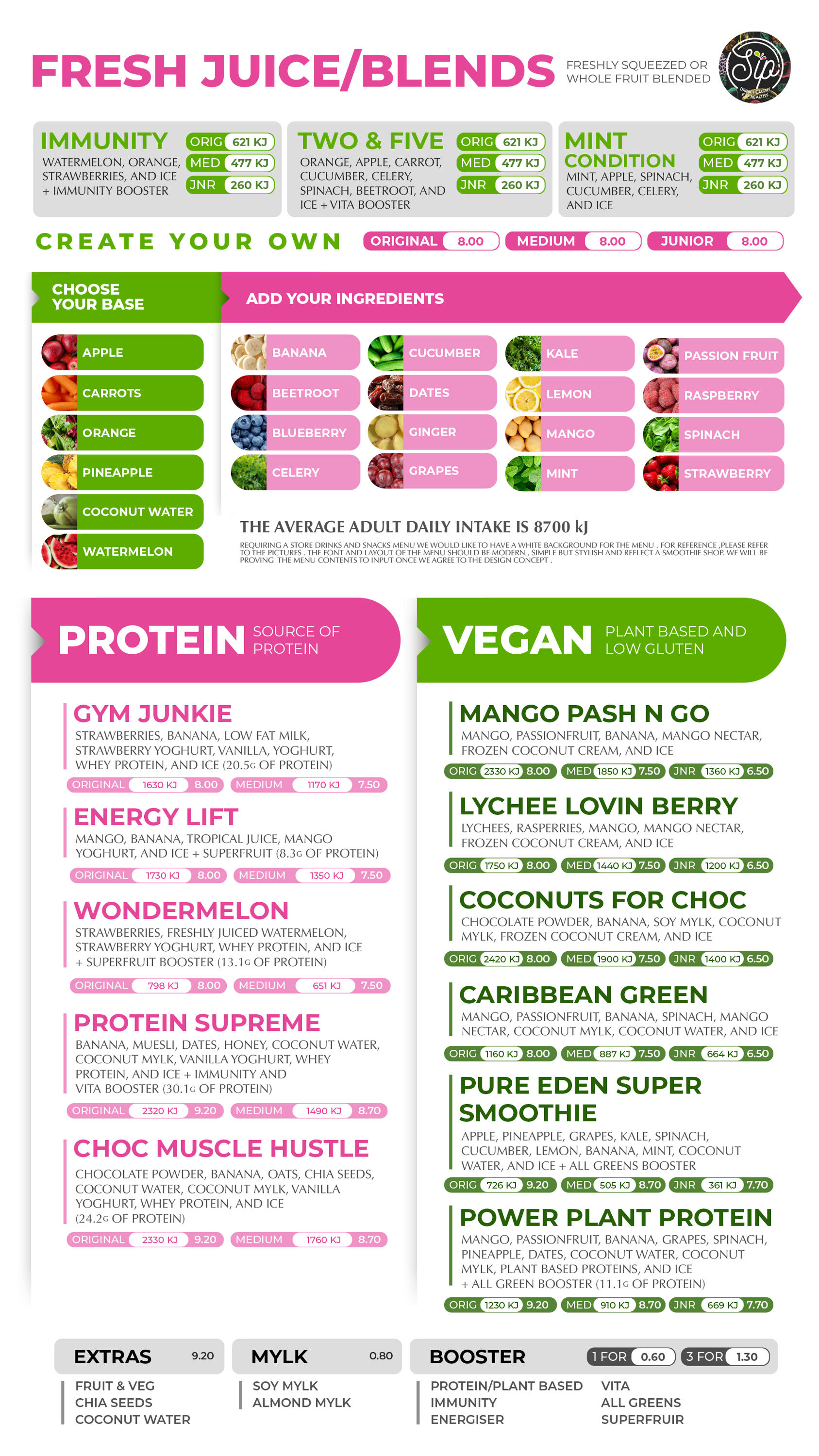 Graphic Design by mrmrnjr for this project | Design #27780424