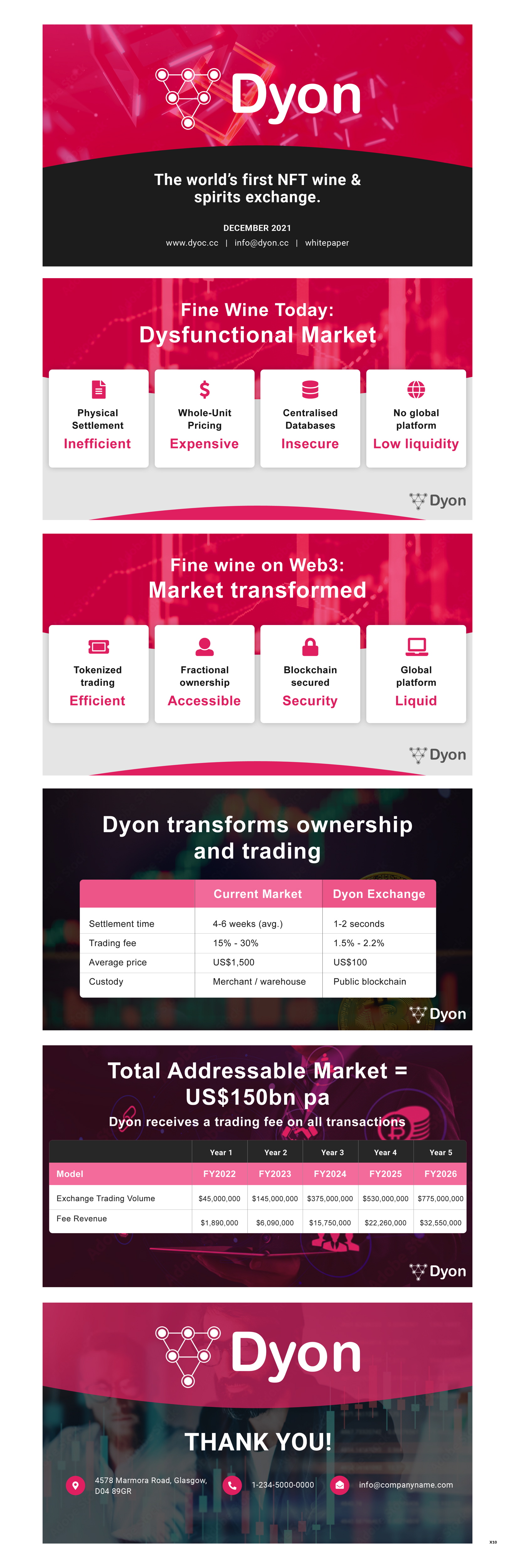 Diseño de PowerPoint por pb para este proyecto | Diseño #27776549