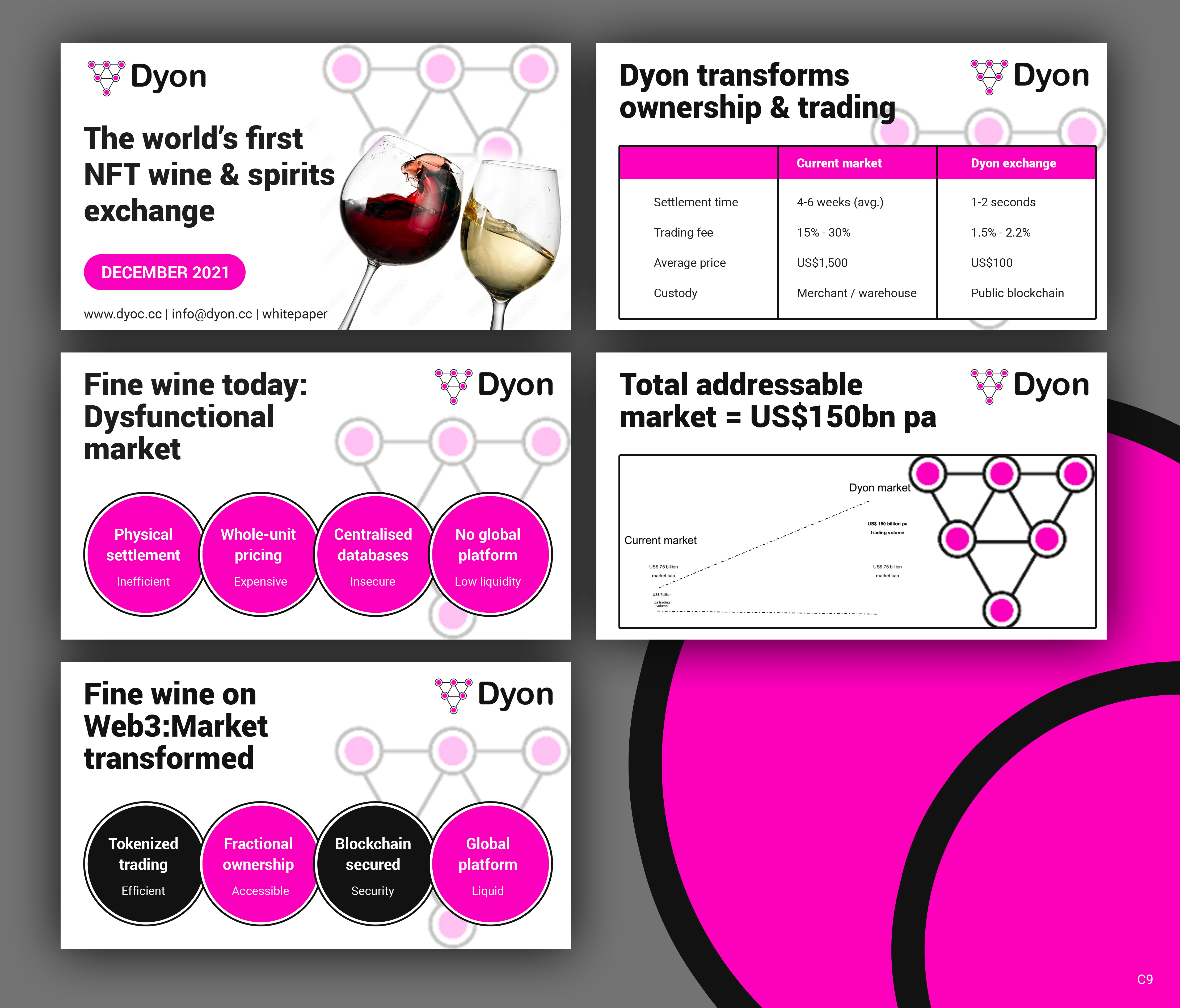Diseño de PowerPoint por pb para este proyecto | Diseño #27776550