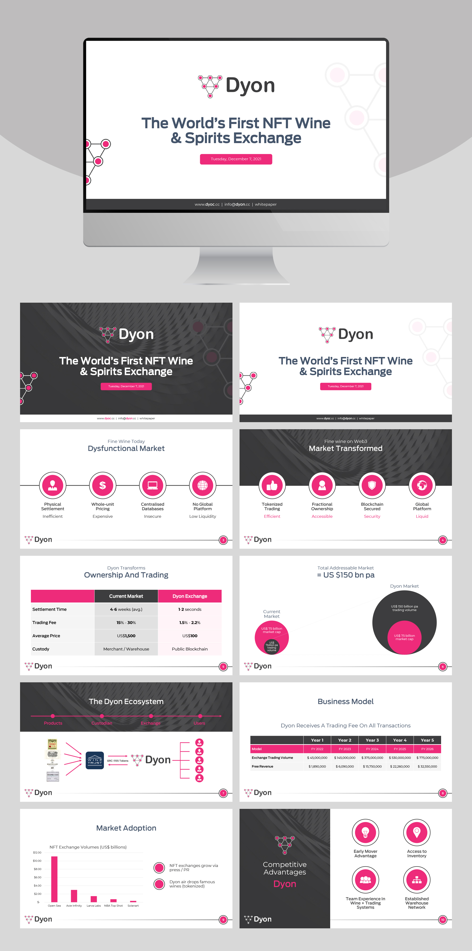 Diseño de PowerPoint por n2presents para este proyecto | Diseño #27768849