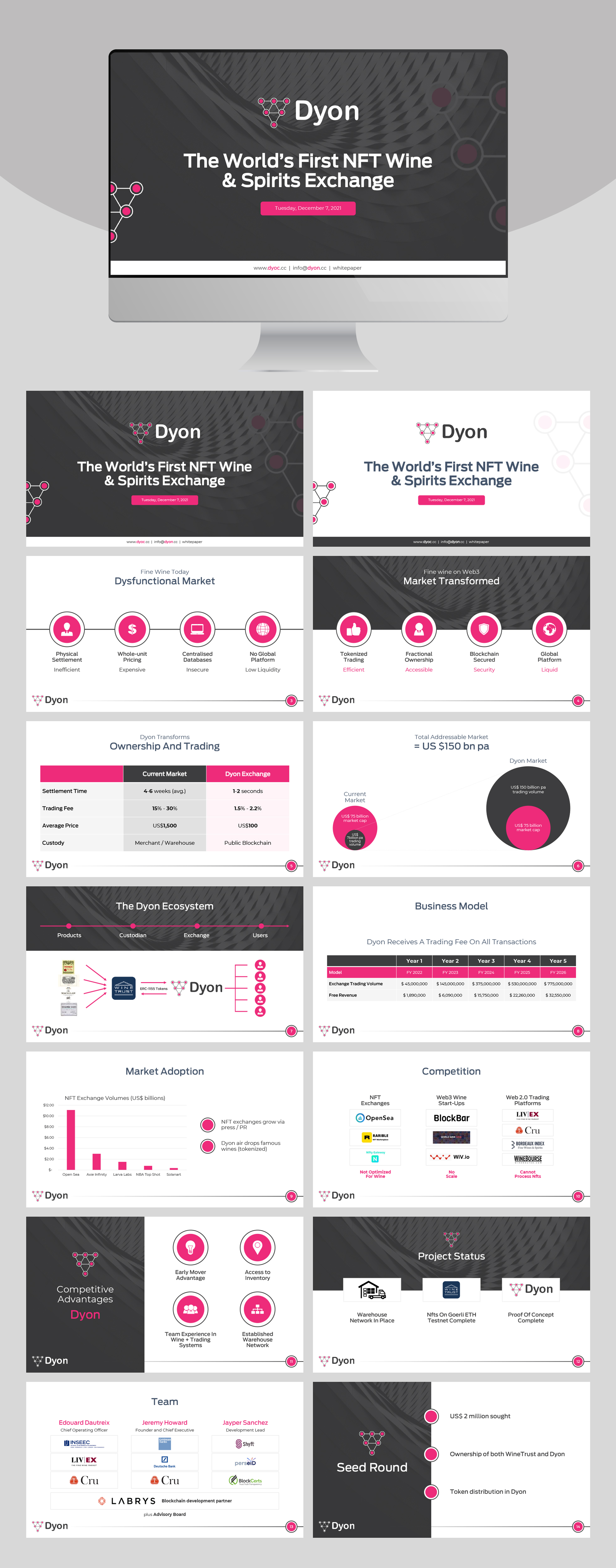 Diseño de PowerPoint por n2presents para este proyecto | Diseño #27770736