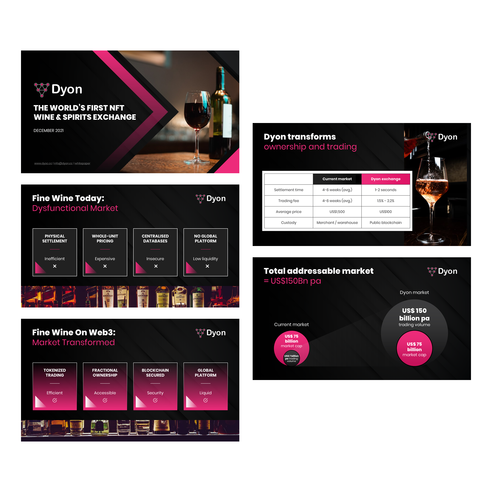 Design de PowerPoint par I'm Leo pour ce projet | Design #27771675