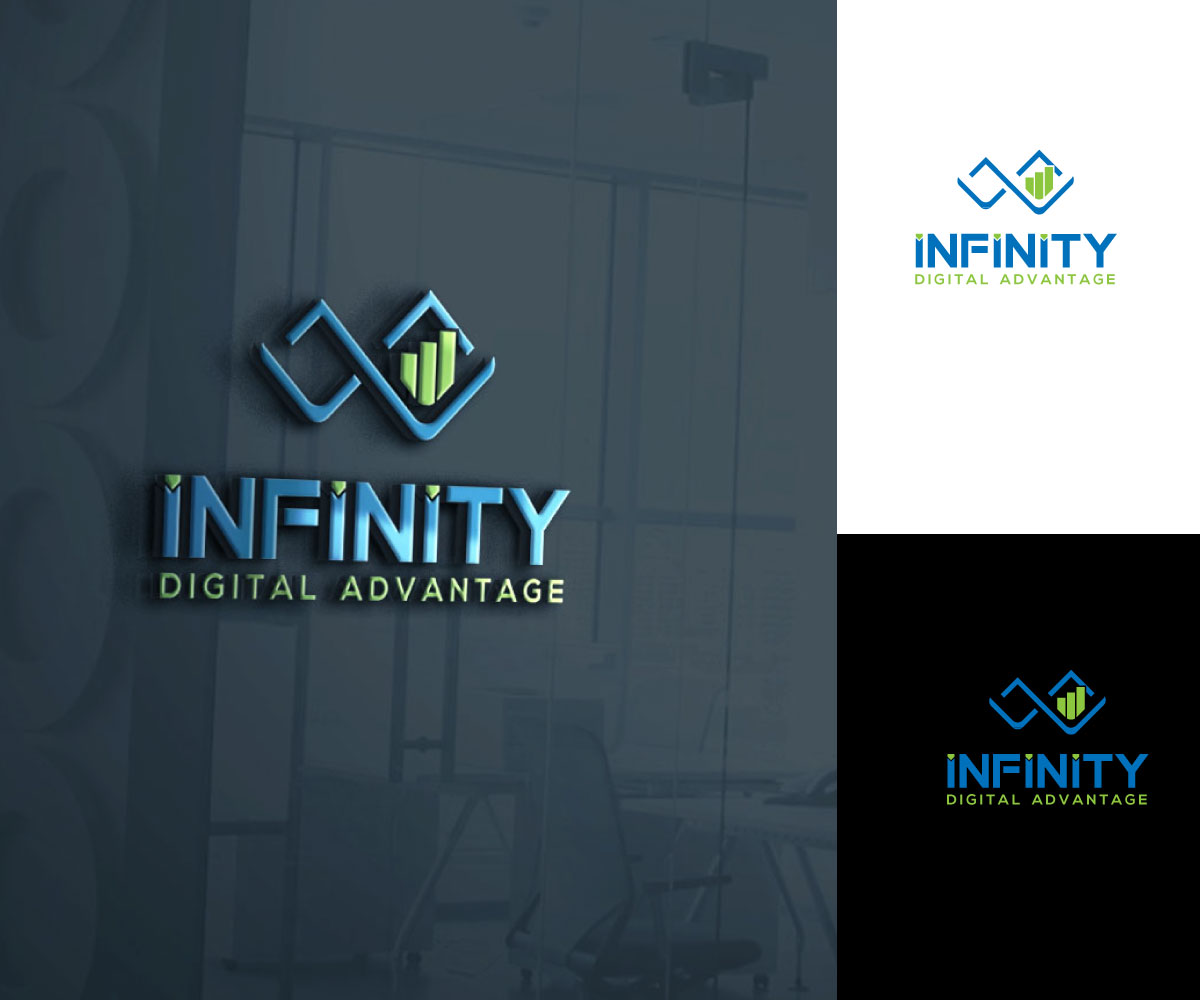 Logo Design by dianagargaritza for this project | Design #27798746