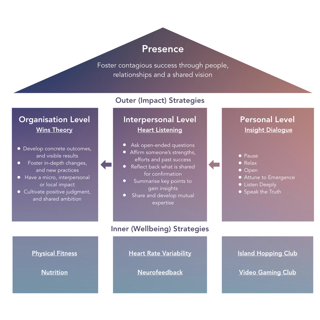 Graphic Design by AnninWonderland for this project | Design #27809857