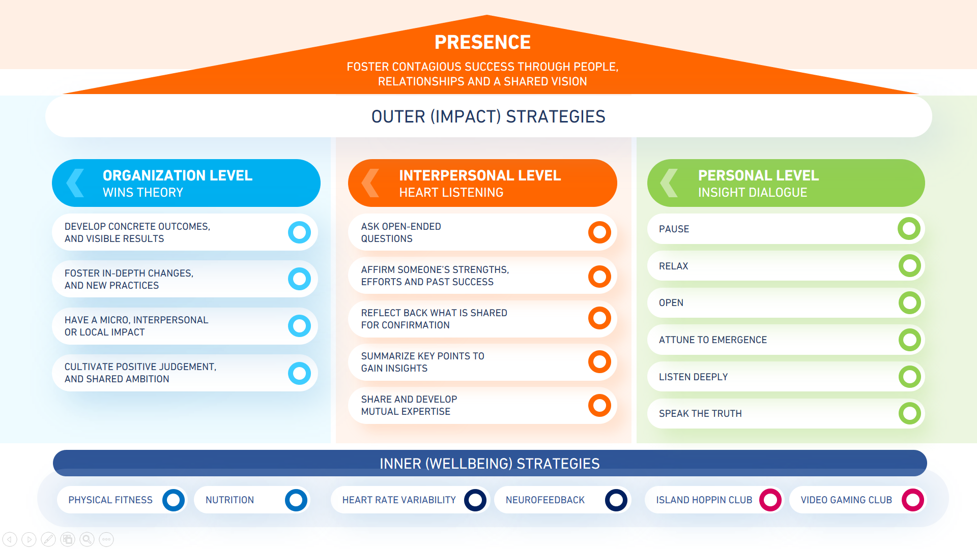 Graphic Design by Pixelon Studio for this project | Design #27791519