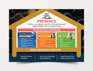 Graphic Design by ecorokerz for this project | Design: #27791167