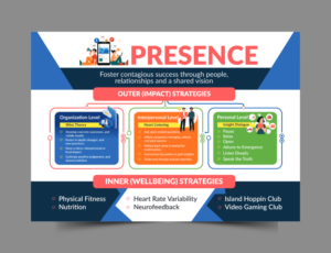 Graphic Design by ecorokerz for this project | Design: #27805279