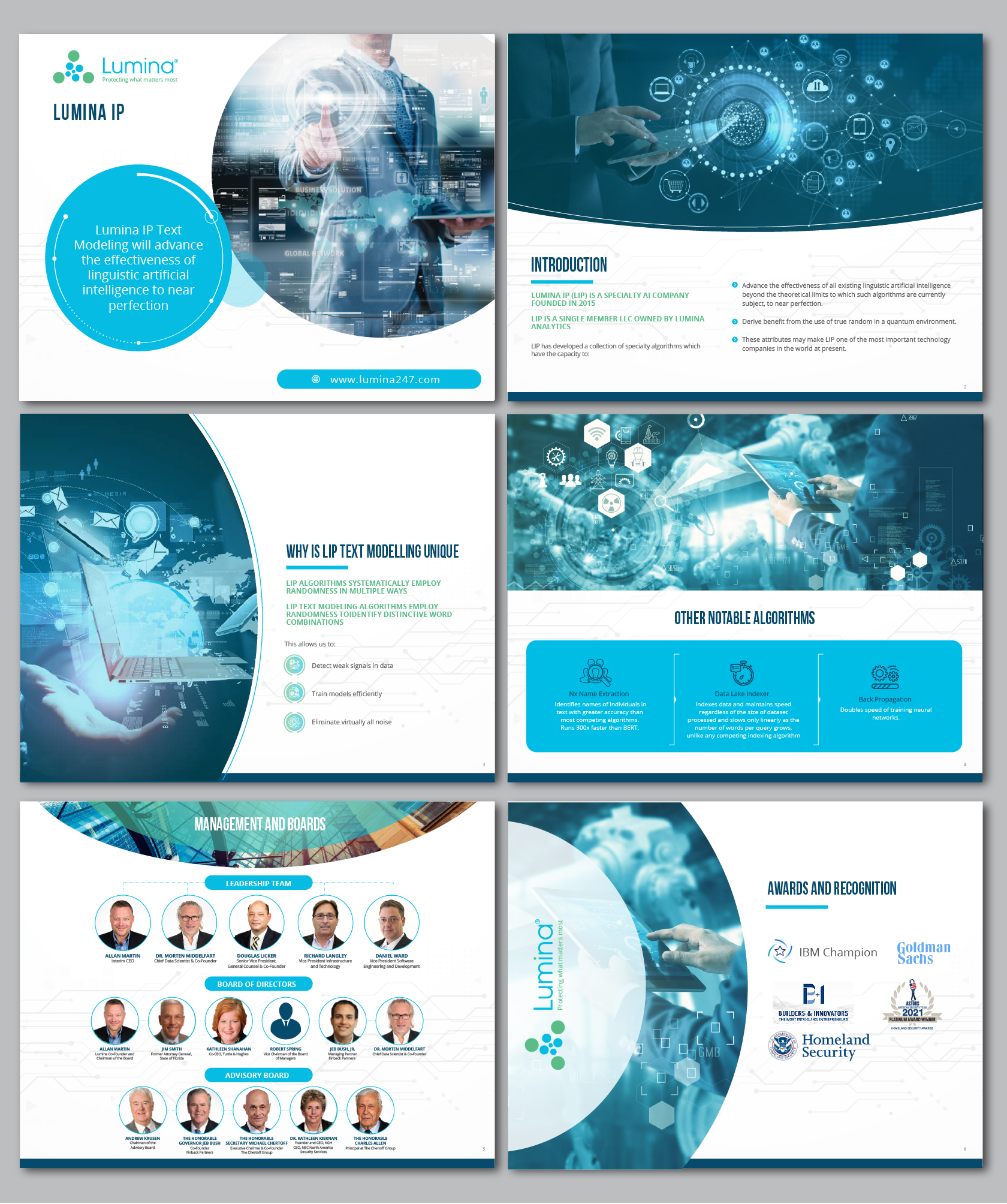 PowerPoint Design by alex989 for Capunum | Design #27792234