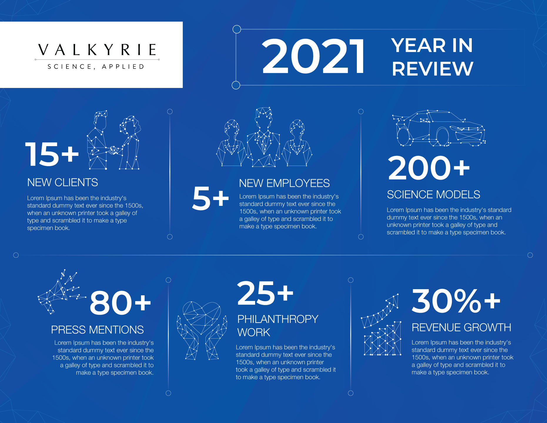 Infographic Design by DesignGenie for Valkyrie  | Design #27796472