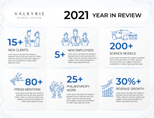 Design Infographie par DesignGenie pour Valkyrie  | Design : #27797664