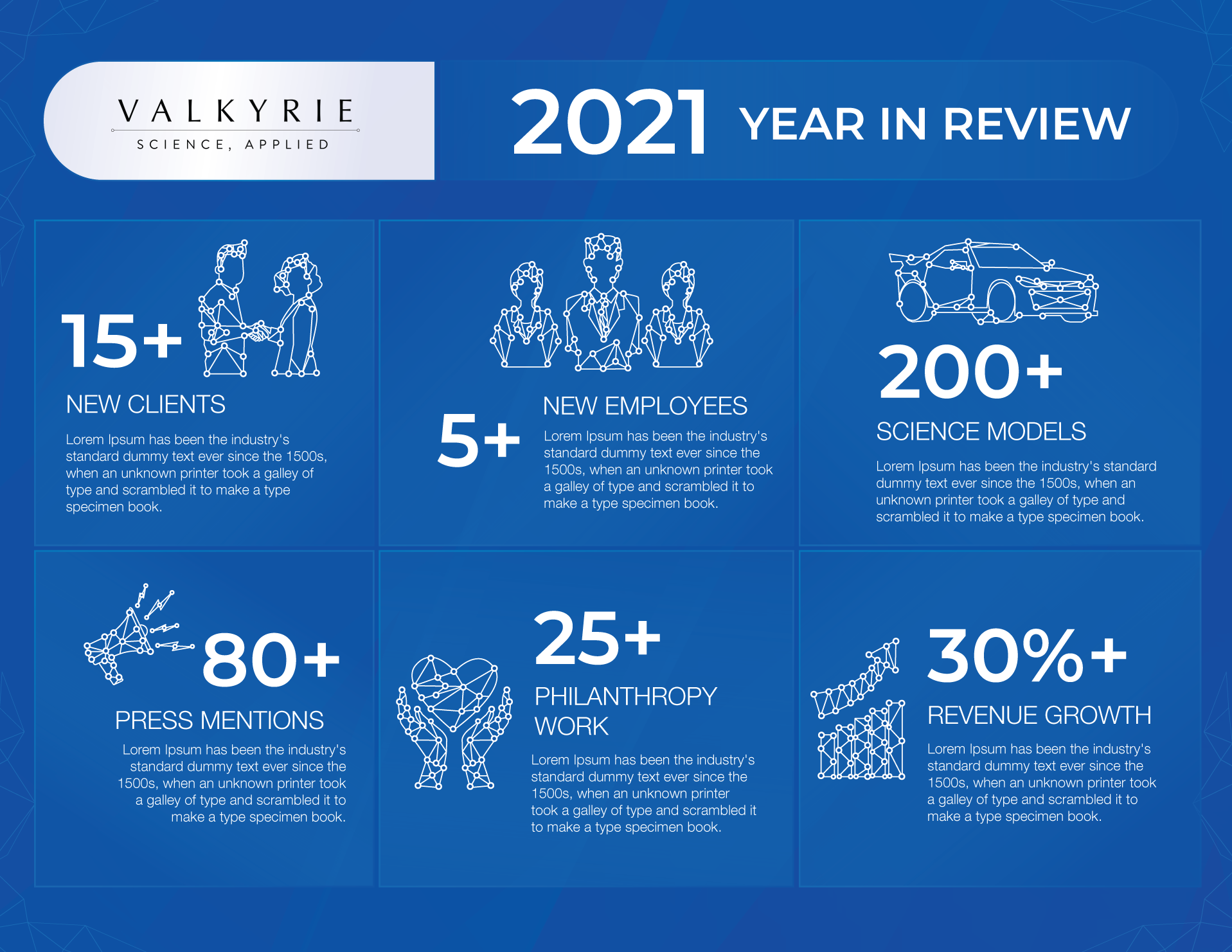 Infographic Design by DesignGenie for Valkyrie  | Design #27797665