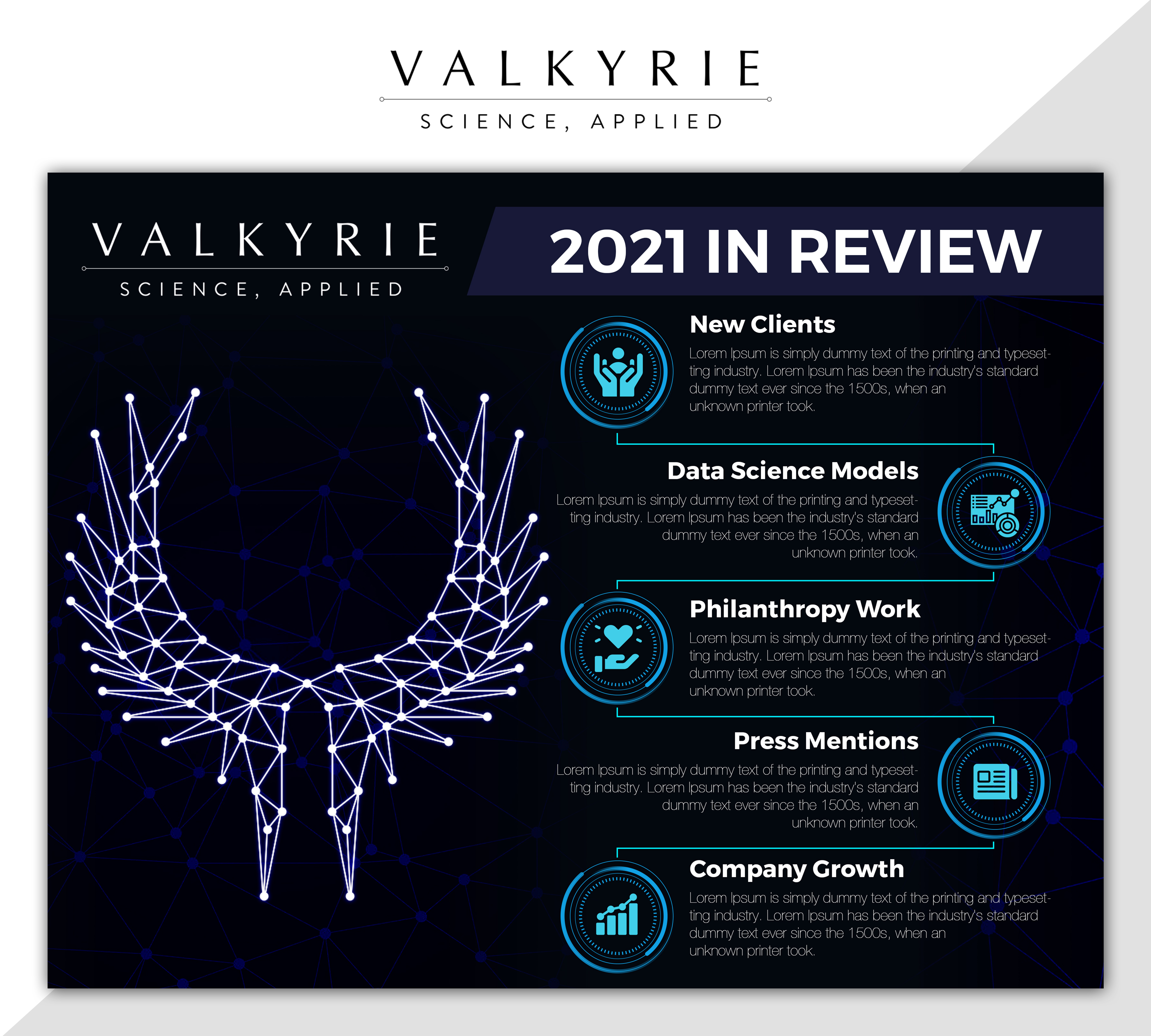 Infographic Design by SAI DESIGNS for Valkyrie  | Design #27827783