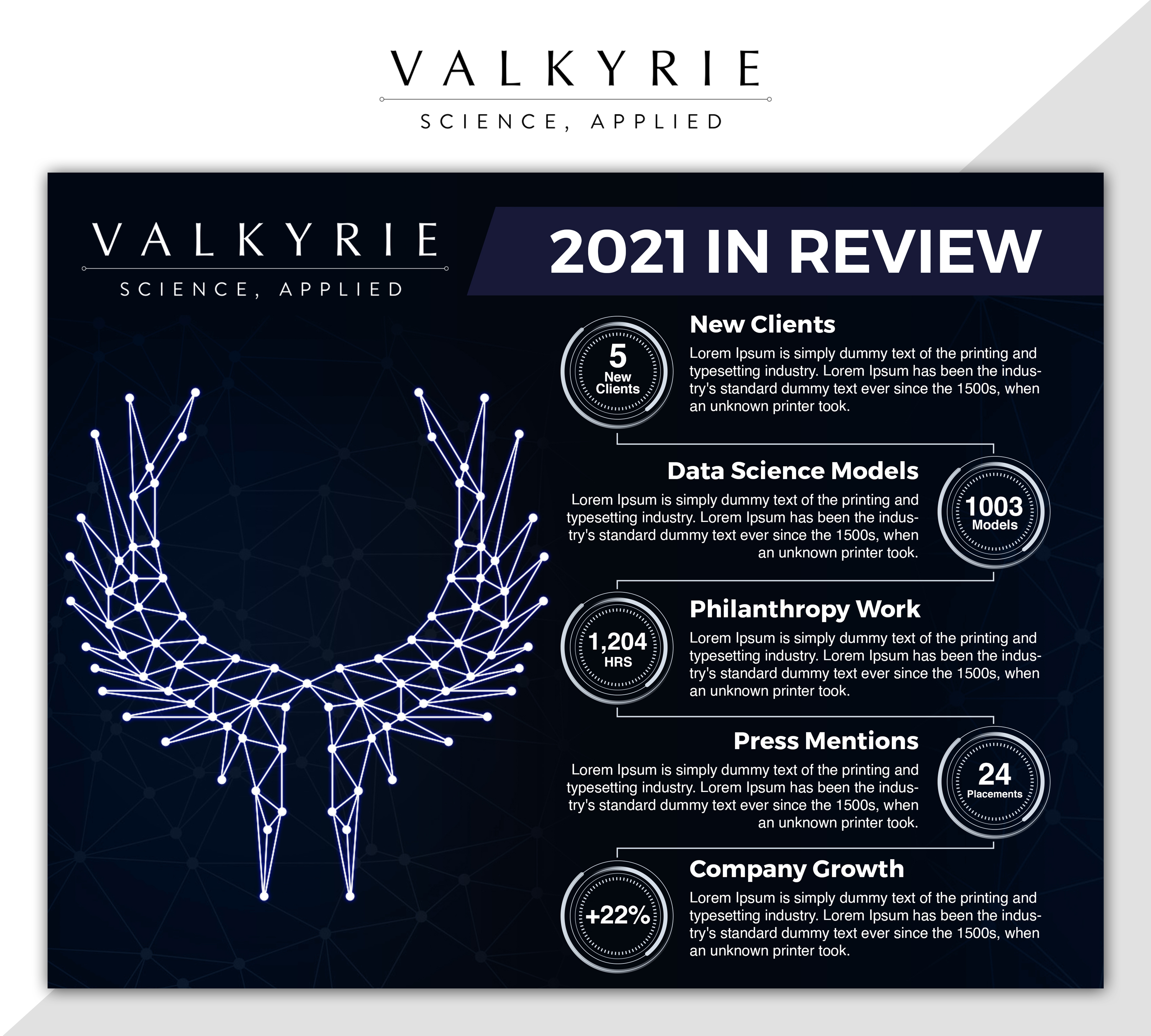 Infografik-Design von SAI DESIGNS für Valkyrie  | Design #27828164