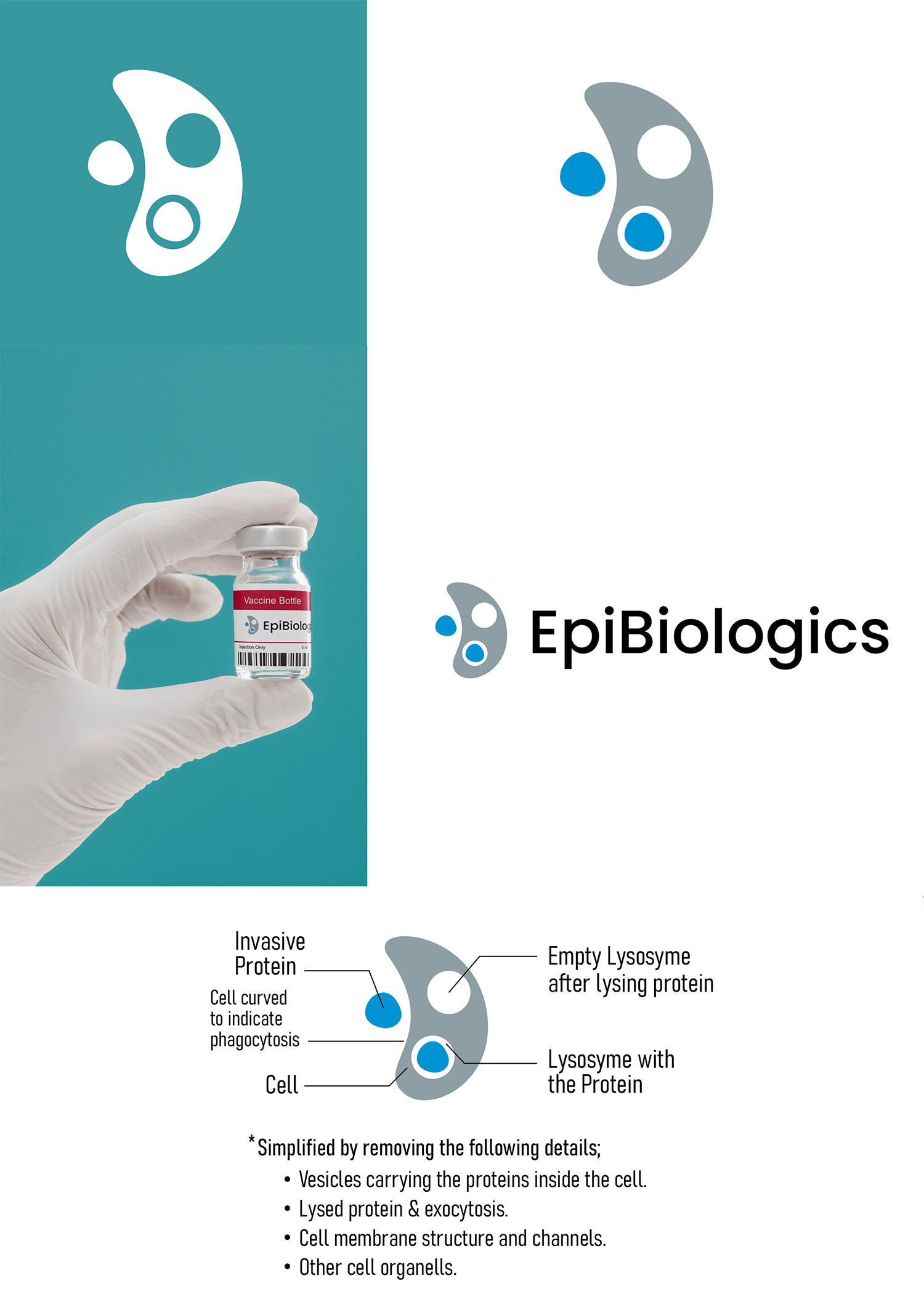 Logo Design by Vishwa Basnayake for this project | Design #27815812