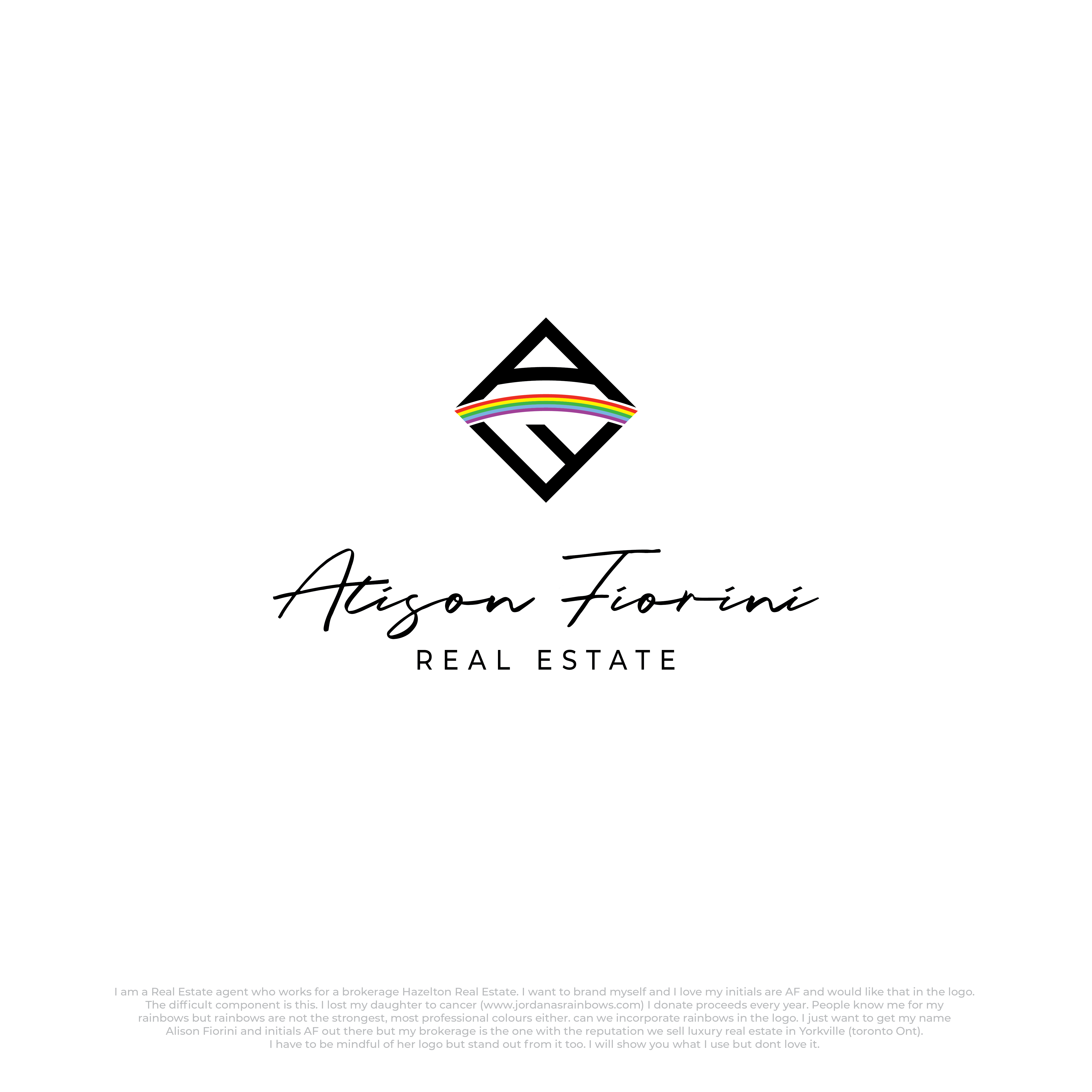 Logo Design by dan-D-dan for Alison Fiorini Real Estate  | Design #27796535