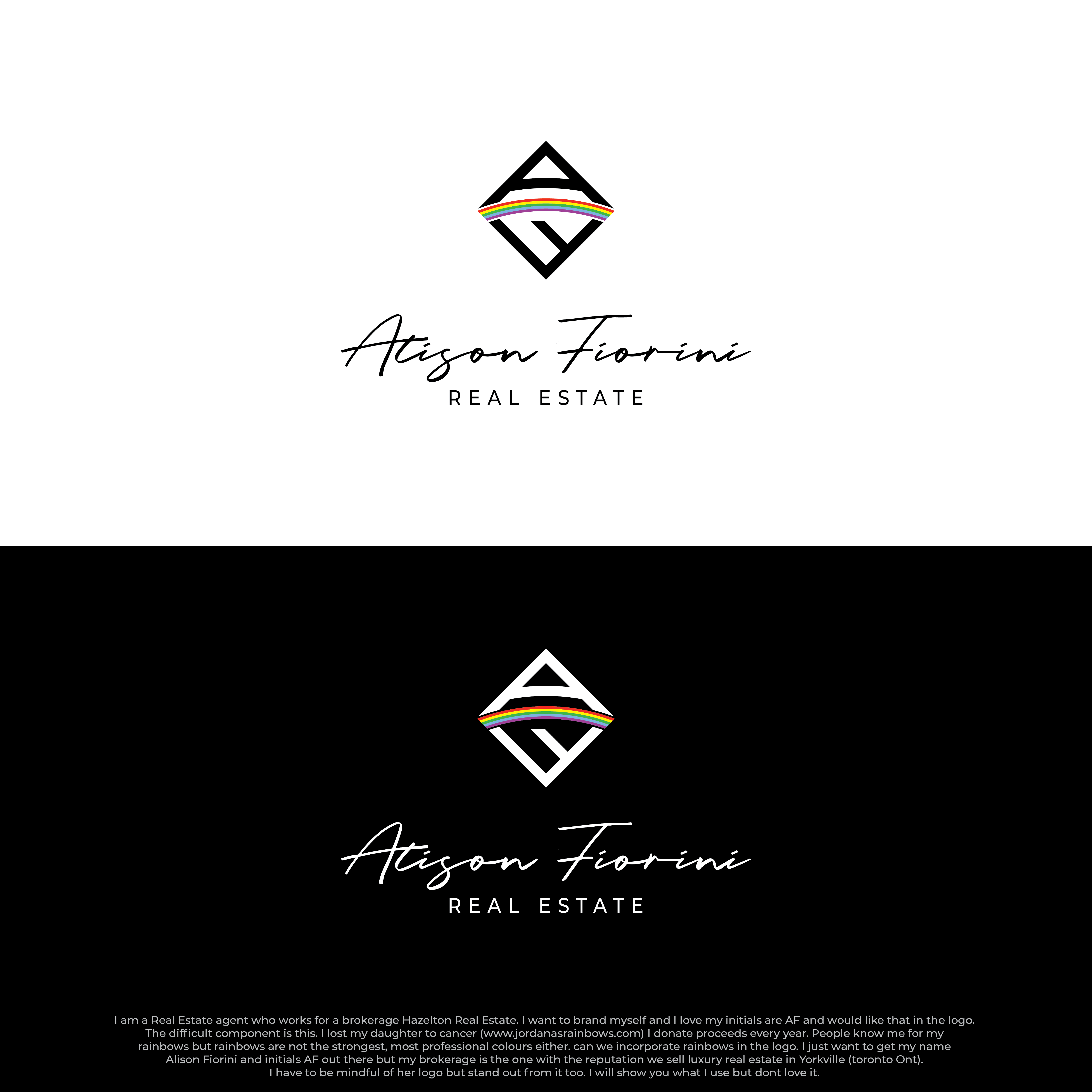 Diseño de Logo por dan-D-dan para Alison Fiorini Real Estate  | Diseño #27798495