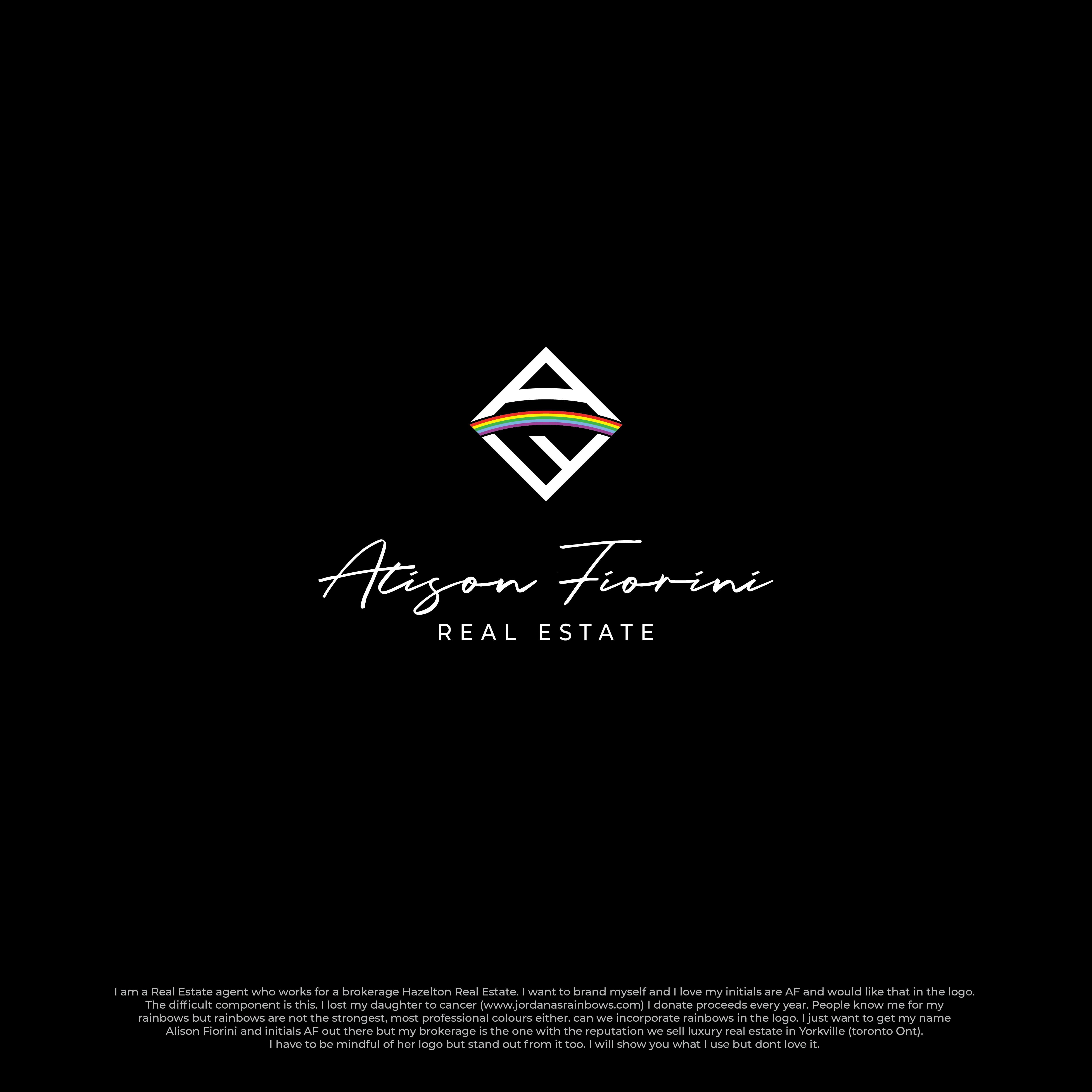 Logo Design by dan-D-dan for Alison Fiorini Real Estate  | Design #27798521