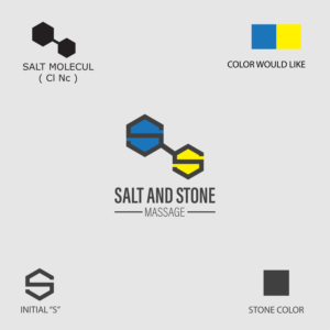 Logo Design by xarev for S&D Enterprises of Georgia, LLC | Design: #27794686